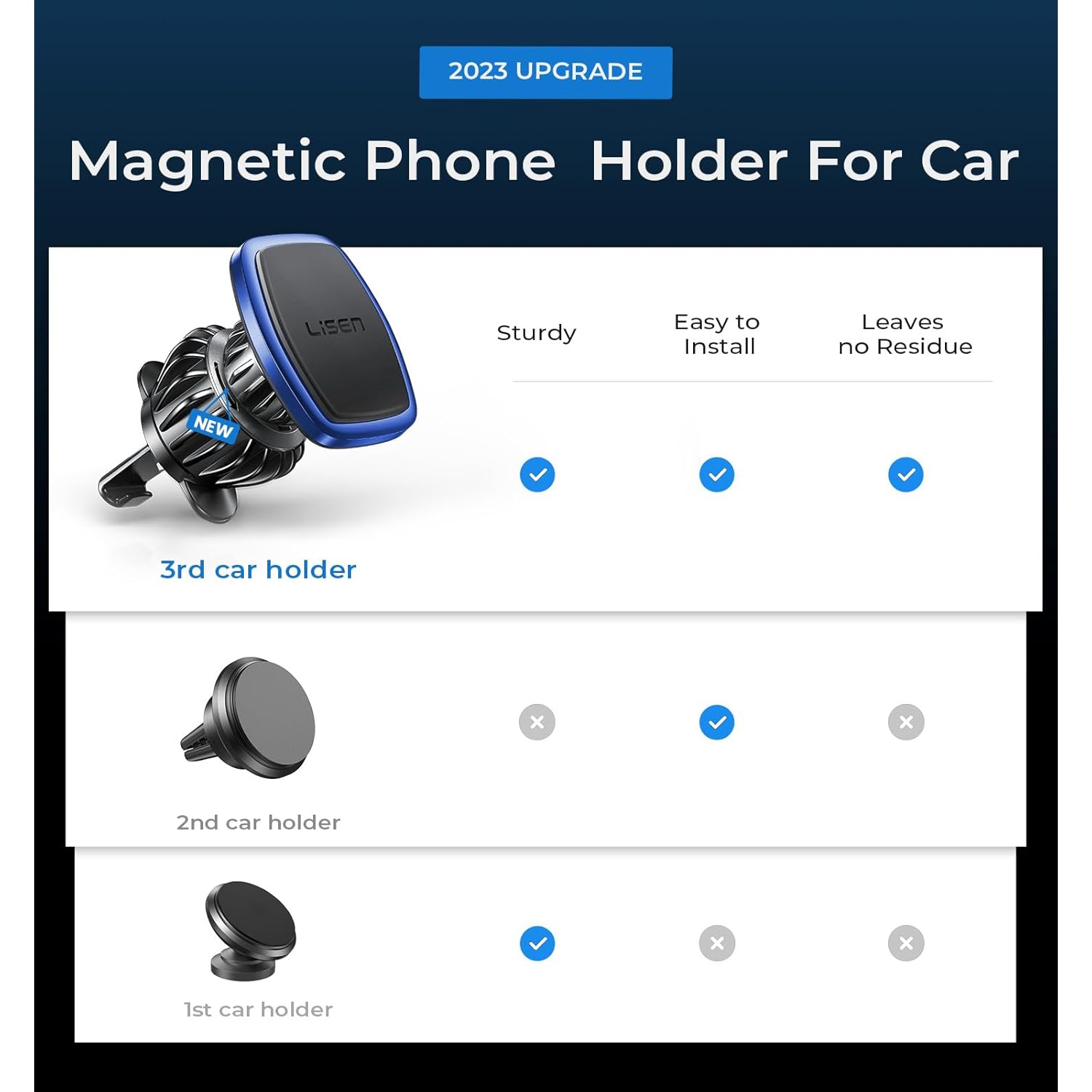Magnetic Phone Holder for Car, Blue