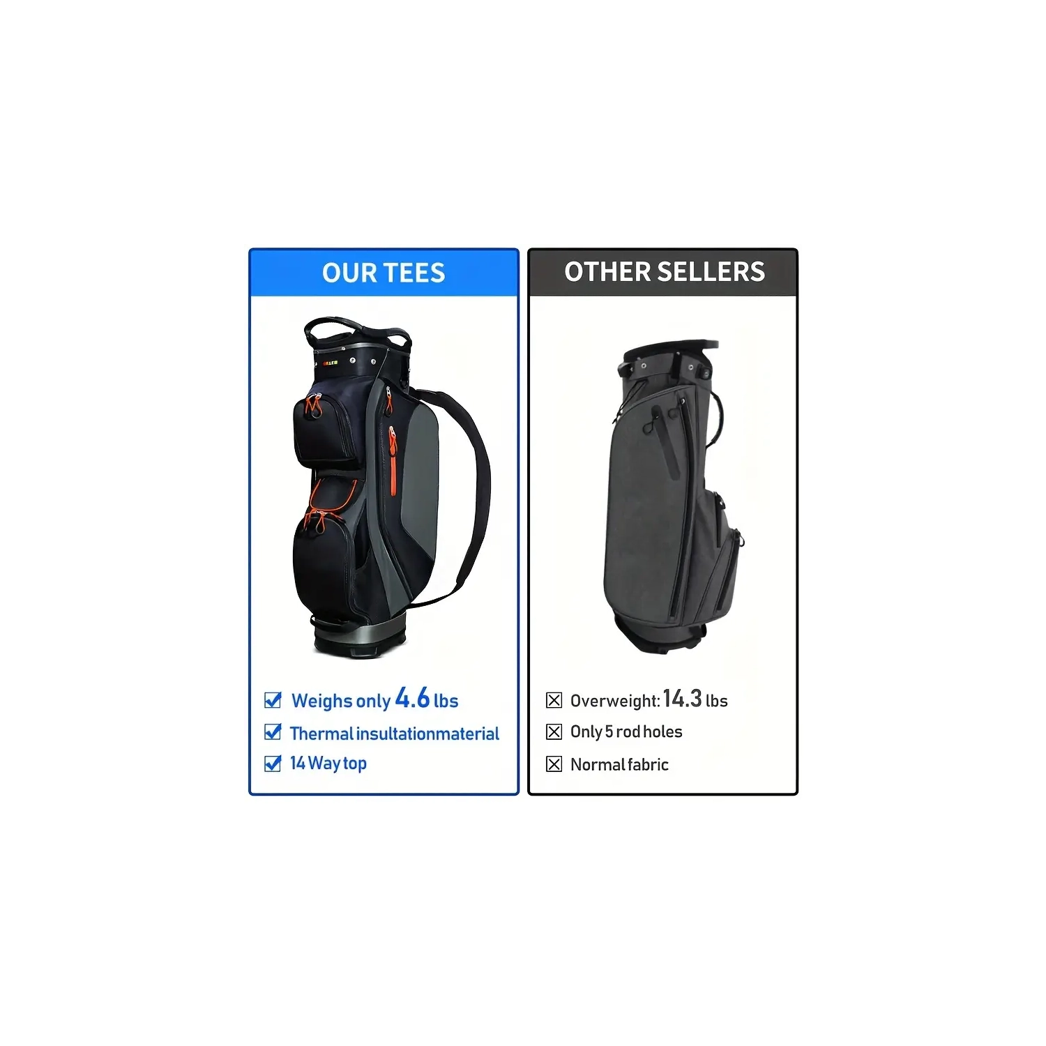 Sac de chariot de golf avec 14 séparateurs de club de golf, 4,6&nbsp;lb/2,1&nbsp;kg léger et étanche avec poignées et housse imperméable pour hommes