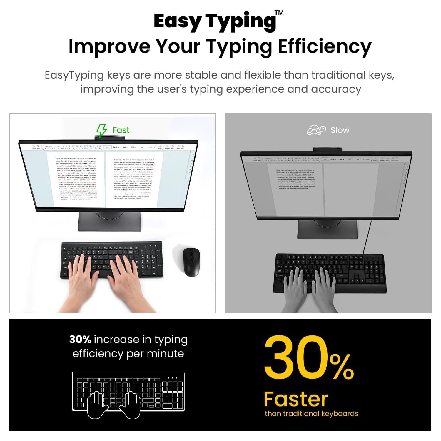 Wireless Keyboard Mouse Combo, Compact Full Size Wireless Keyboard and Mouse 2.4G Ultra-Thin for Computer, Desktop,Windows, PC, Black