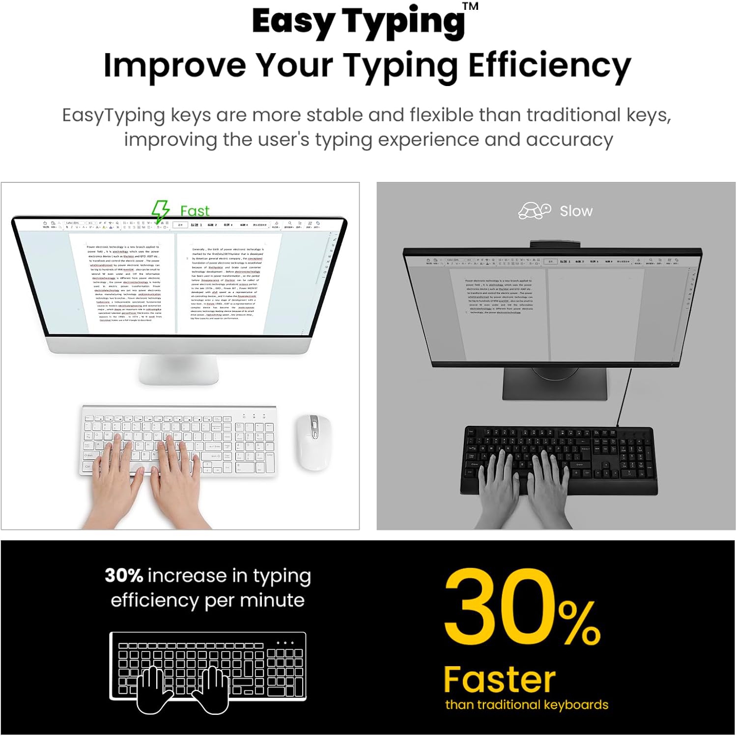 Wireless Keyboard Mouse Combo, Compact Full Size Wireless Keyboard and Mouse 2.10G Ultra-Thin for Computer, Desktop,Windows, PC,Silver