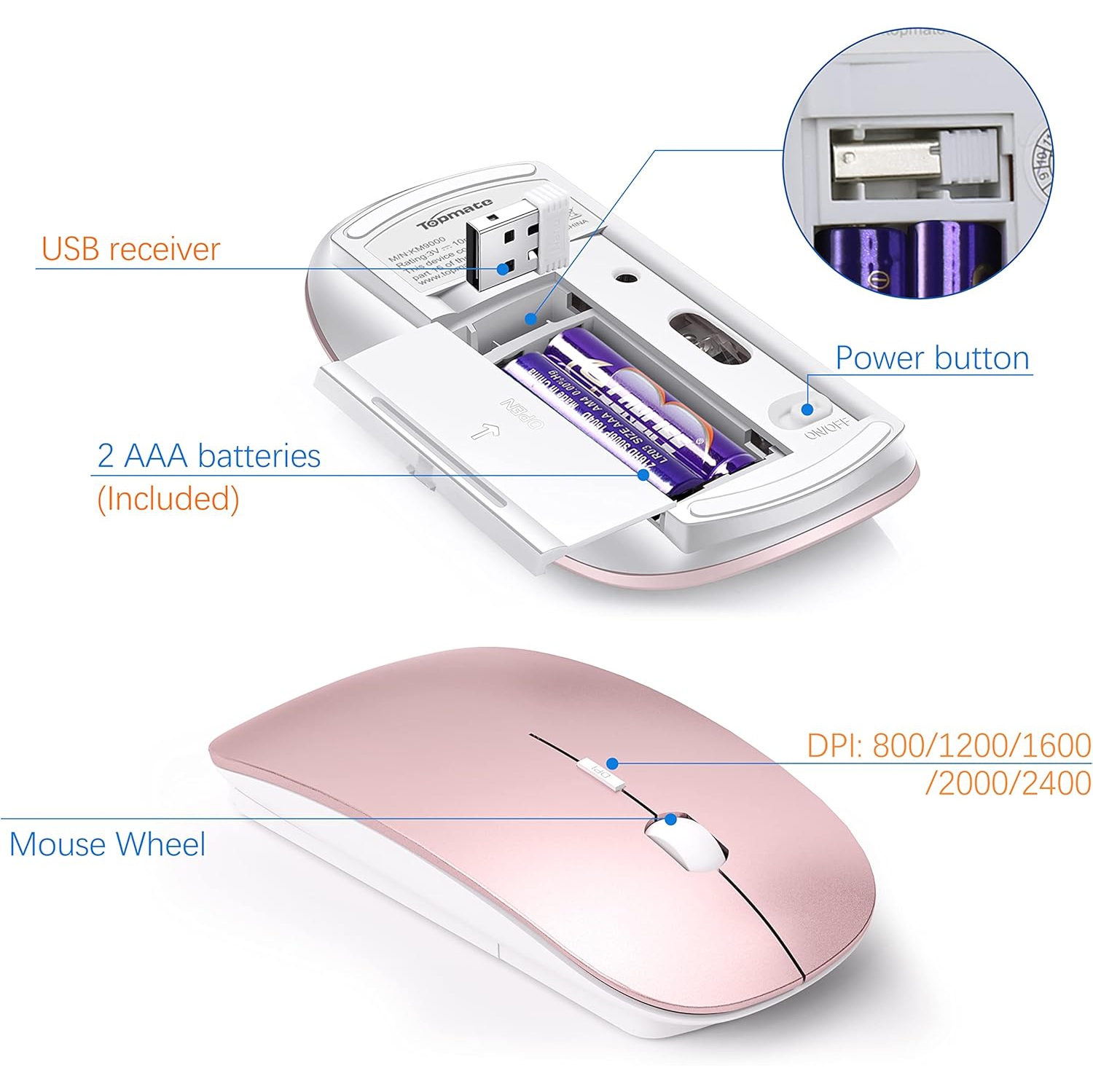 Wireless Keyboard and Mouse Combo, 2.4G Silent Compact USB Mouse and Scissor Switch Keyboard Set,for PC/Laptop/Windows/Mac, Rose Gold White