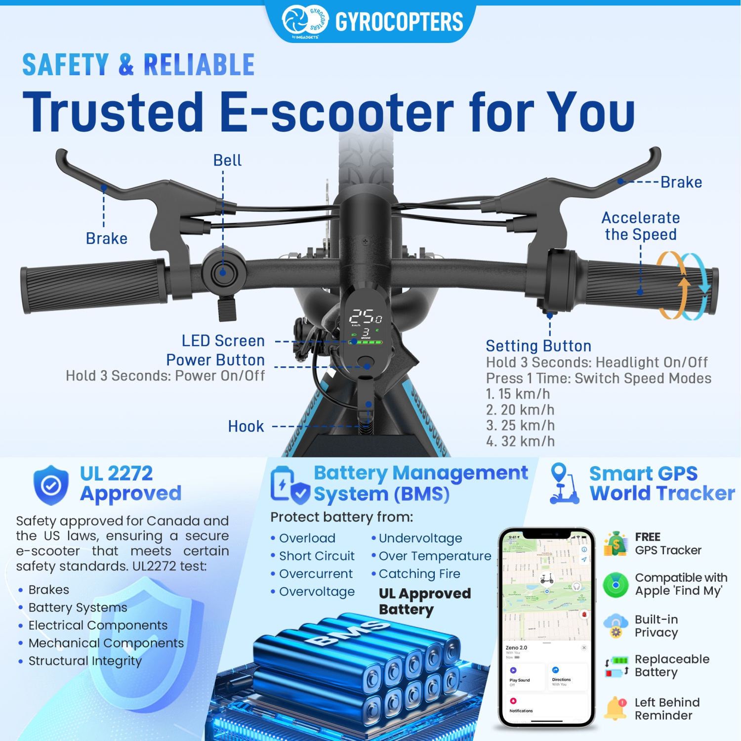Gyrocopters Zeno2.0 Upgraded Electric Scooter | 500W Peak Motor | 32km/h Speed | UL2272 Safety | 40km Range | Shock-Absorbing Seat | Anti-theft GPS