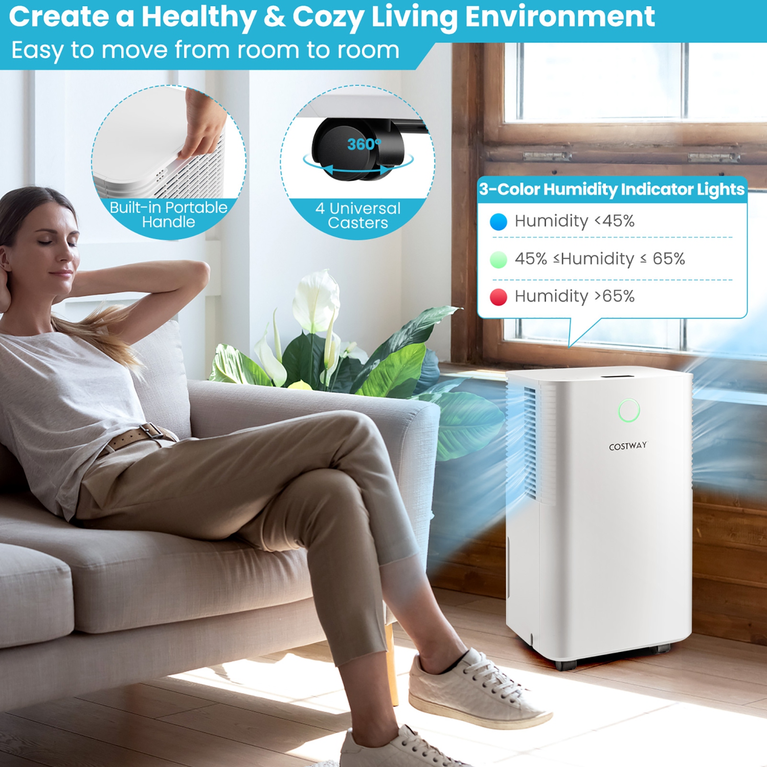 Costway 1750 Sq. Ft Dehumidifier for Large Room and Basements, 32 Pints Dehumidifier w/ 3 Modes, 2 Speeds, 24H Timer, Auto or Manual Drainage, 0.5