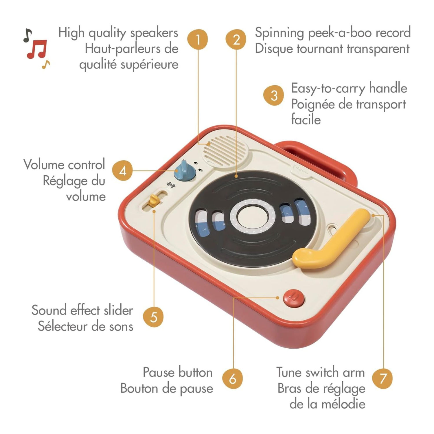 La station de D.J. Tiny Rockers de Tiny Love