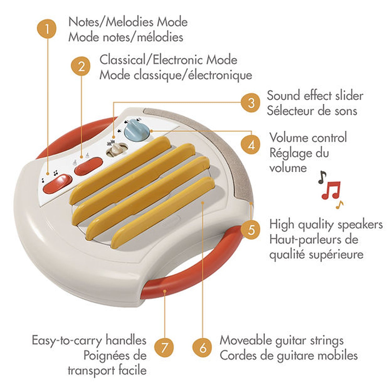 Jouet de guitare Tiny Rockers de Tiny Love