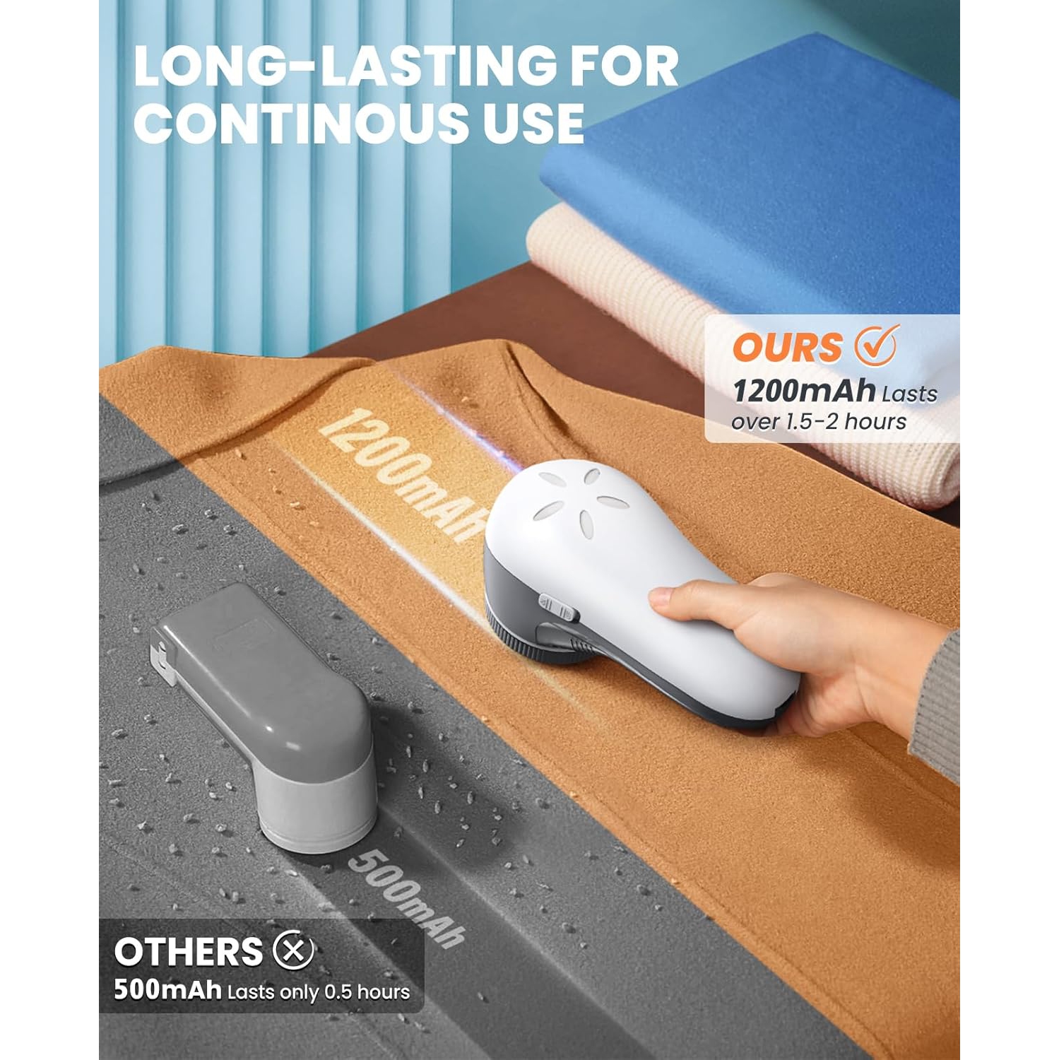 Fabric Shaver, Lint Remover for Clothes, Electric Lint Shaver with 6-leaf Blades, Sweater Shavers to Remove Pilling,USB Rechargeable,White