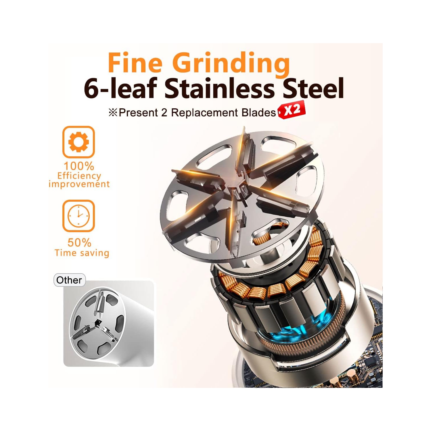 Rechargeable Fabric Shaver, Electric Lint Shaver with 6-Leaf Blades,Lint Remover for Clothes with Digital Display,3-Speeds Defuzzer for Removing