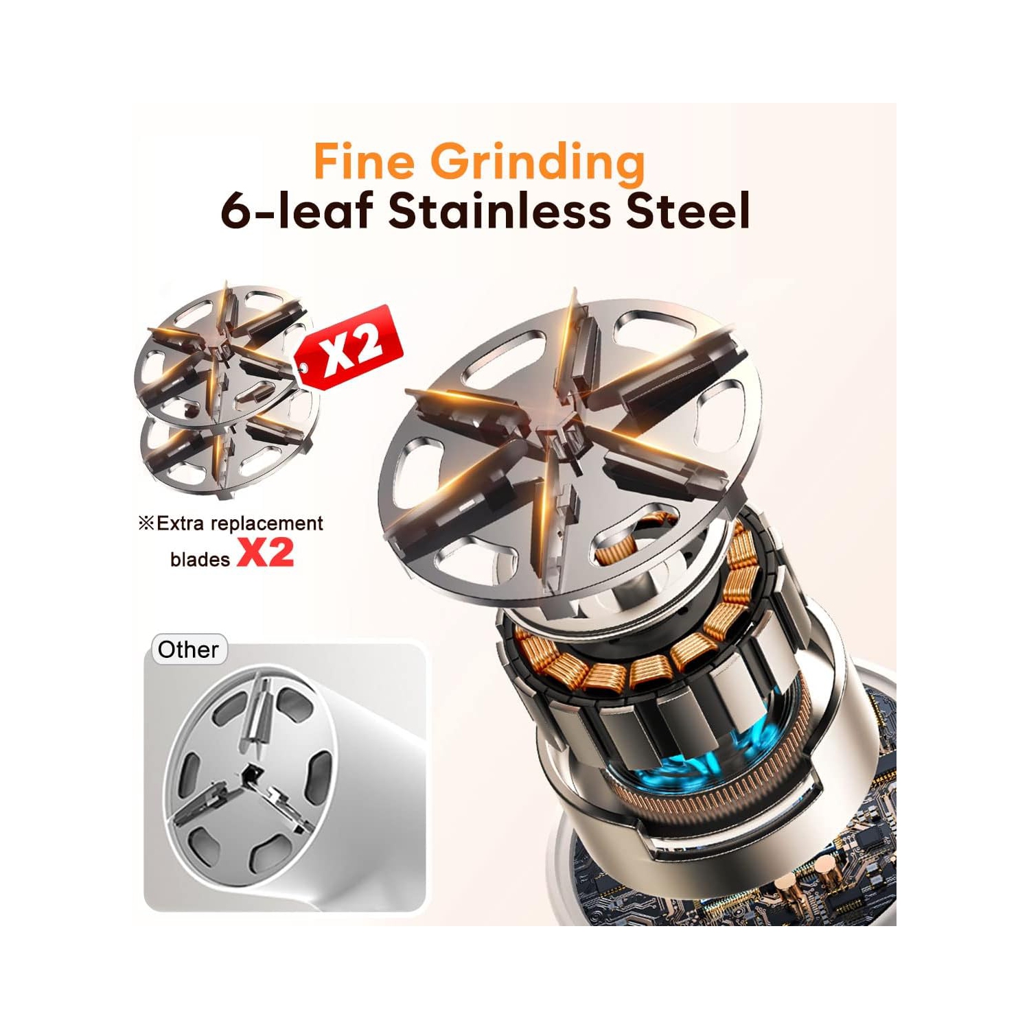 Rechargeable Fabric Shaver, Electric Lint Shaver with 6-Leaf Blades,Lint Remover for Clothes with Digital Display,3-Speeds Defuzzer for Removing