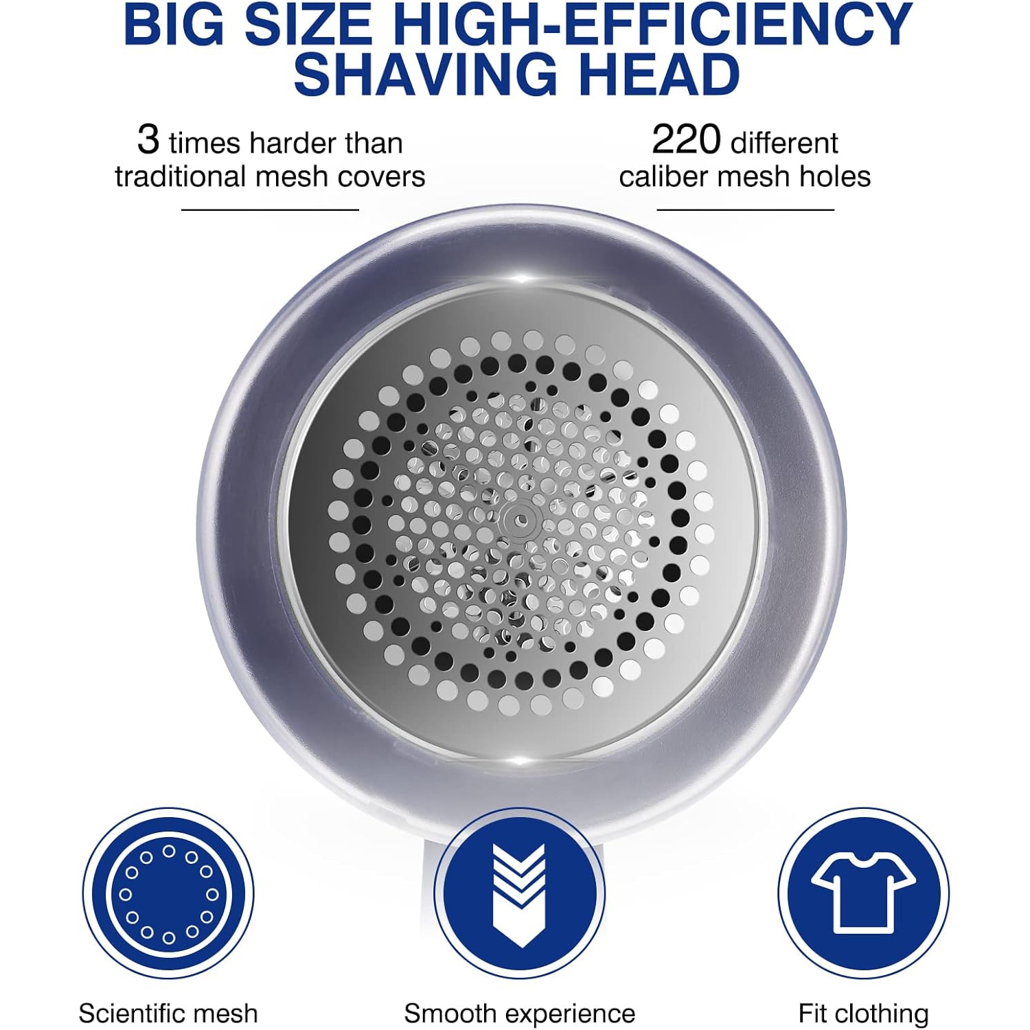 Rechargeable Fabric Shaver, Electric Lint Remover Sweater Shaver with 3 Speeds for Removing Fuzz and Pill from Sweater, 2 Replacement Blades