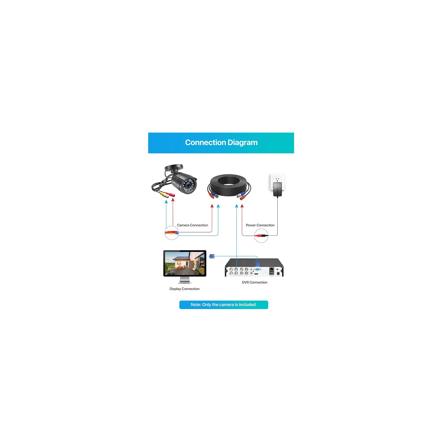 Caméra de surveillance intérieure d'extérieur 2,0&nbsp;Mpx 1080p 1920TVL de ZOSSI