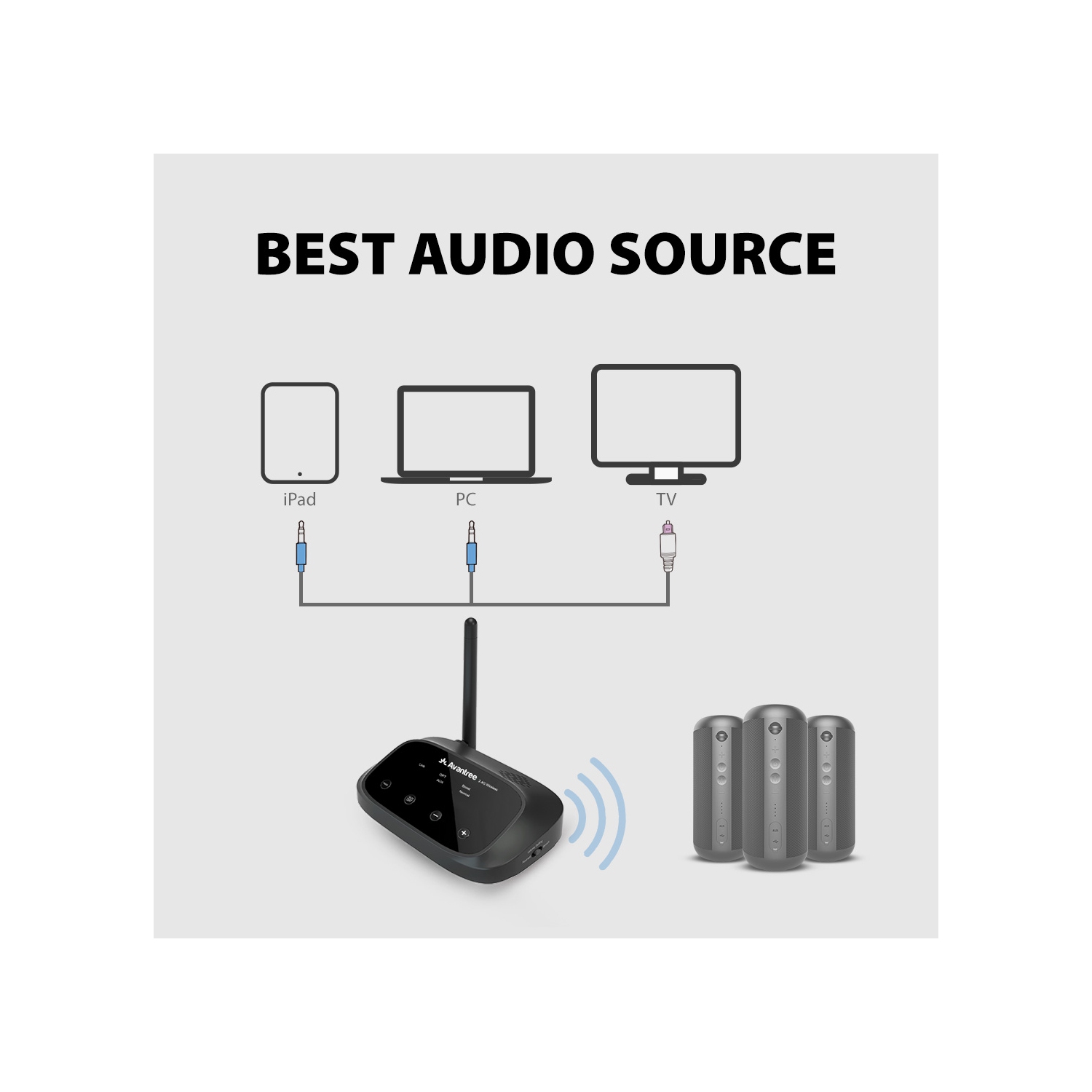 Avantree Harmony 2 - [Bluetooth Version] Advanced Multi-Room Wireless Stereo Speakers System with Bluetooth & Wired Input Options