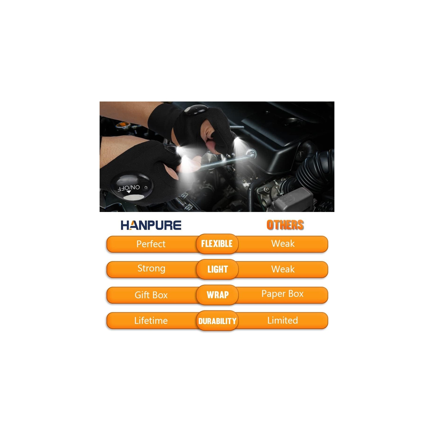 YOULIGHTS Flashlight Gloves, Men's Christmas Gifts for Dad Husband and Grandpa, Cool Gadgets, Fishing Camping Reading Lights for Men, Adults,