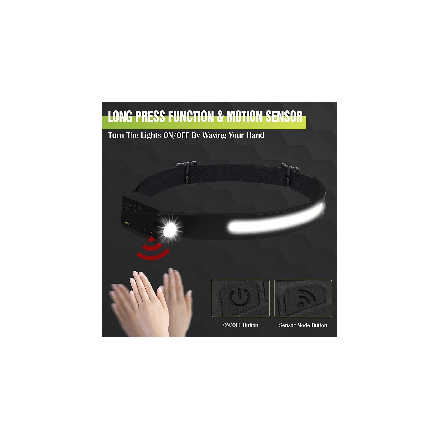 YOULIGHTS Headlamp Rechargeable, 2 Pack Super Bright 350 Lumens, 6 Modes 1200mAh, 230° Wide Beam Headlamp, IPX6 Waterproof for Hiking Running Repair