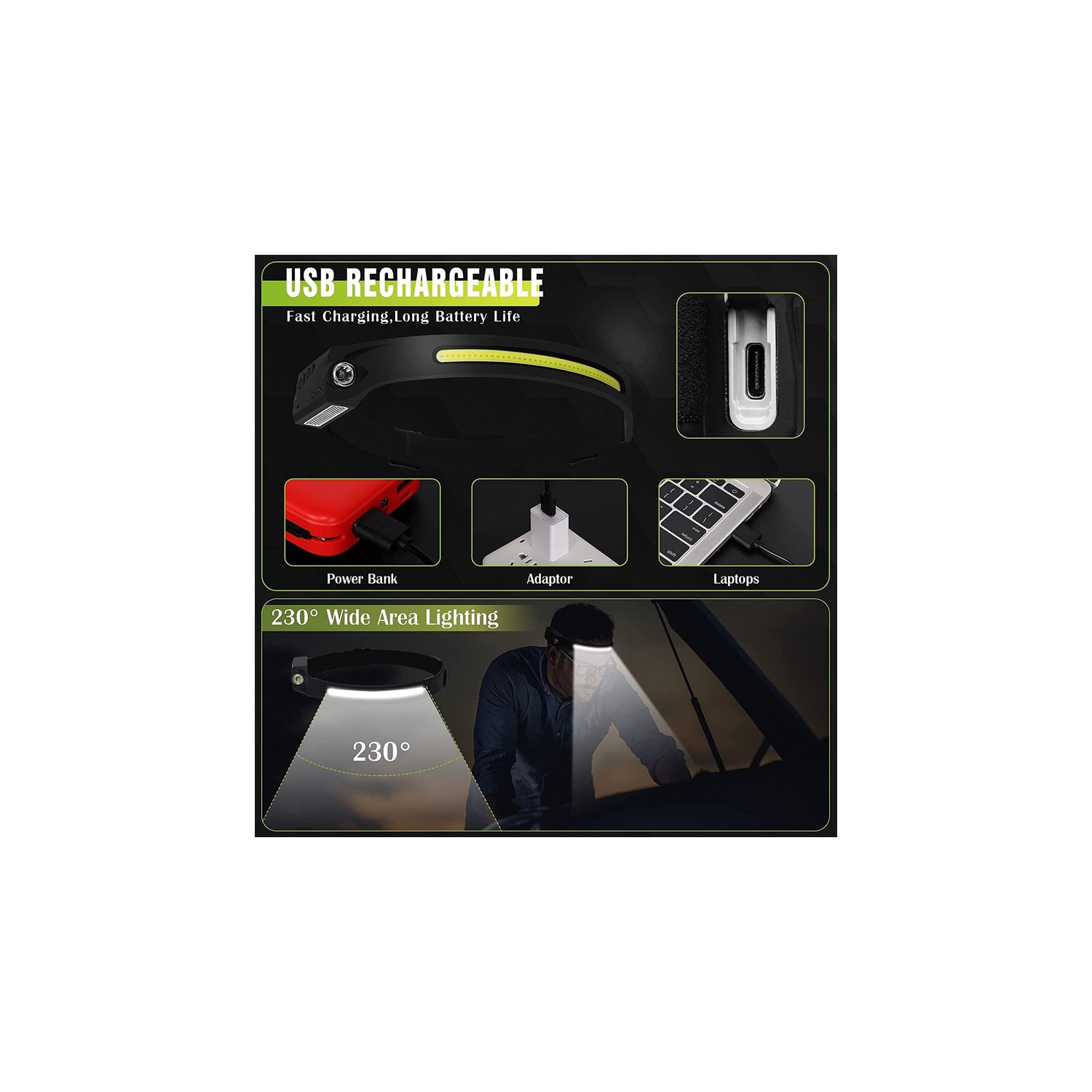 YOULIGHTS Headlamp Rechargeable, 2 Pack Super Bright 350 Lumens, 6 Modes 1200mAh, 230° Wide Beam Headlamp, IPX6 Waterproof for Hiking Running Repair