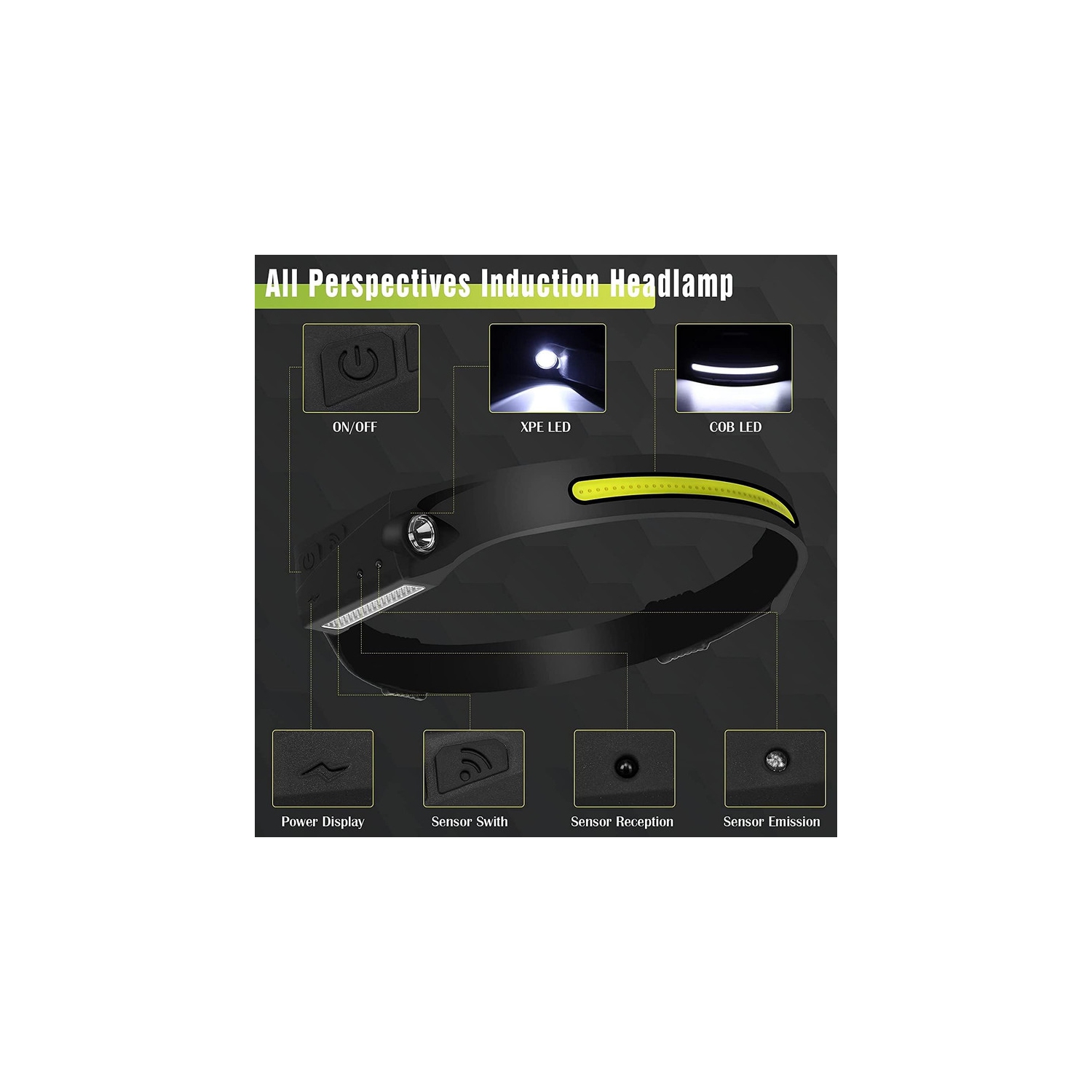 YOULIGHTS Headlamp Rechargeable, 2 Pack Super Bright 350 Lumens, 6 Modes 1200mAh, 230° Wide Beam Headlamp, IPX6 Waterproof for Hiking Running Repair