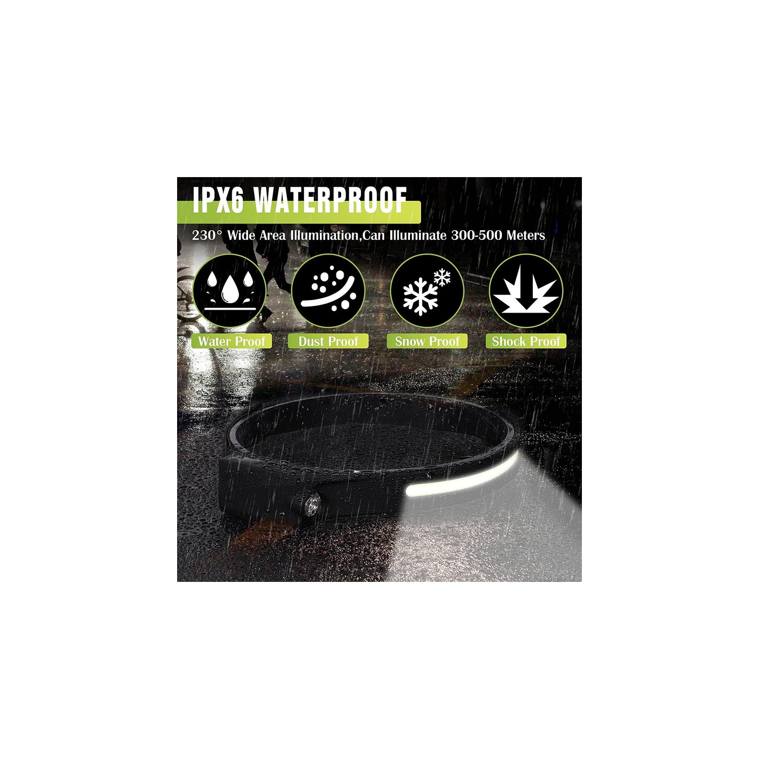 YOULIGHTS Headlamp Rechargeable, 2 Pack Super Bright 350 Lumens, 6 Modes 1200mAh, 230° Wide Beam Headlamp, IPX6 Waterproof for Hiking Running Repair