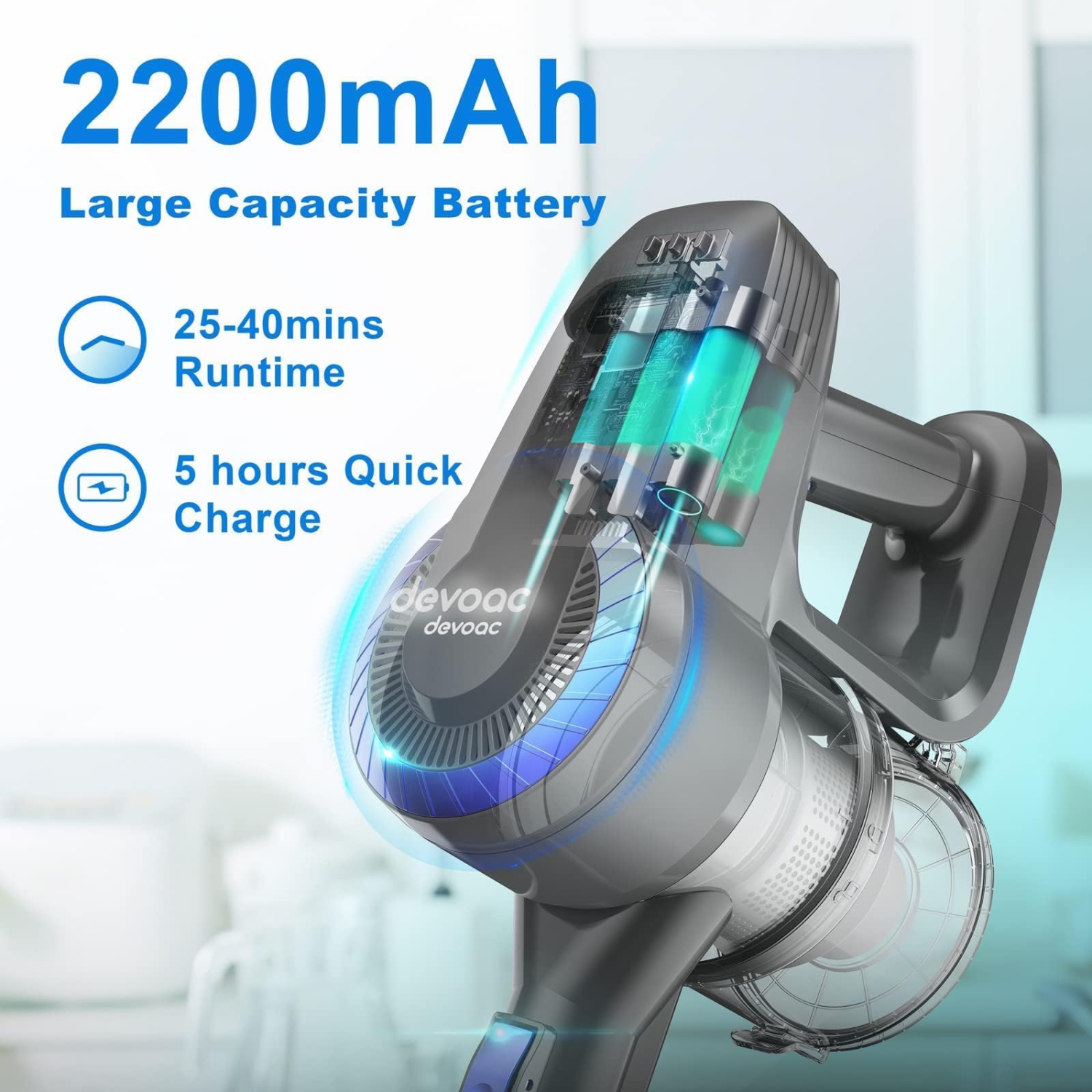 DEVOAC N300 Cordless Vacuum Cleaner, 6 in 1 Ultra-Lightweight Stick Vacuum, 2200mAh Battery Up to 40mins Runtime, Powerful Handheld Vacuum for Hard