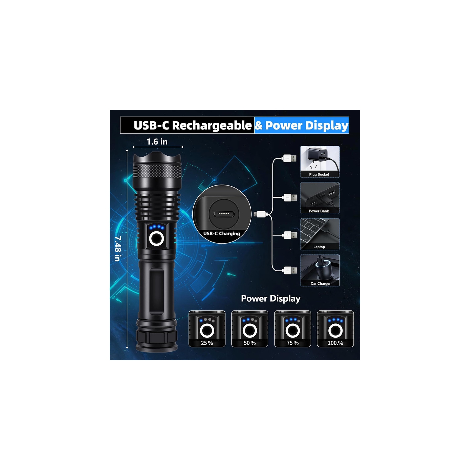 YOULIGHTS Rechargeable Tactical Flashlight, 5 Modes Zoomable LED Flashlight with Type-C and IPX7 Waterproof, Powerful Flash Light for Camping,