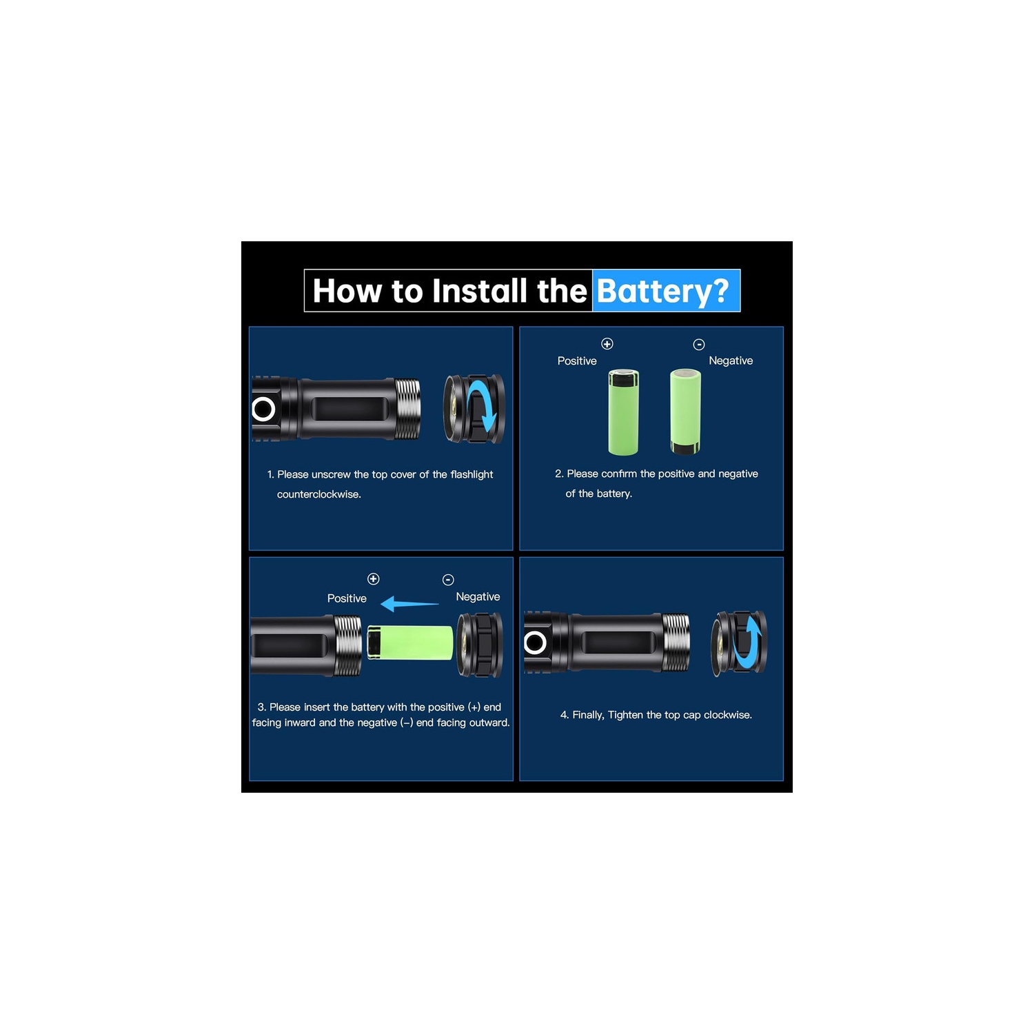 YOULIGHTS Rechargeable Tactical Flashlight, 5 Modes Zoomable LED Flashlight with Type-C and IPX7 Waterproof, Powerful Flash Light for Camping,