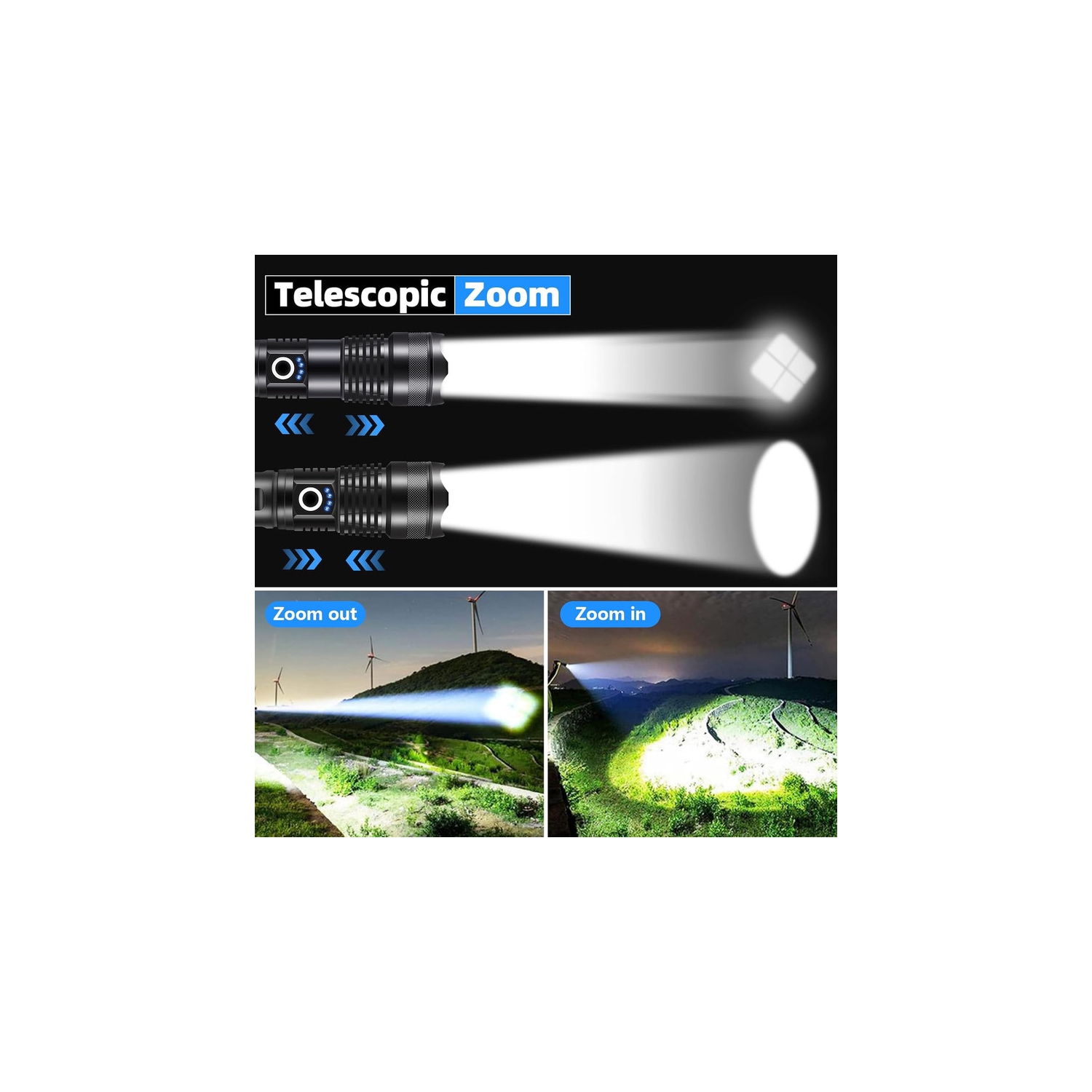 YOULIGHTS Rechargeable Tactical Flashlight, 5 Modes Zoomable LED Flashlight with Type-C and IPX7 Waterproof, Powerful Flash Light for Camping,