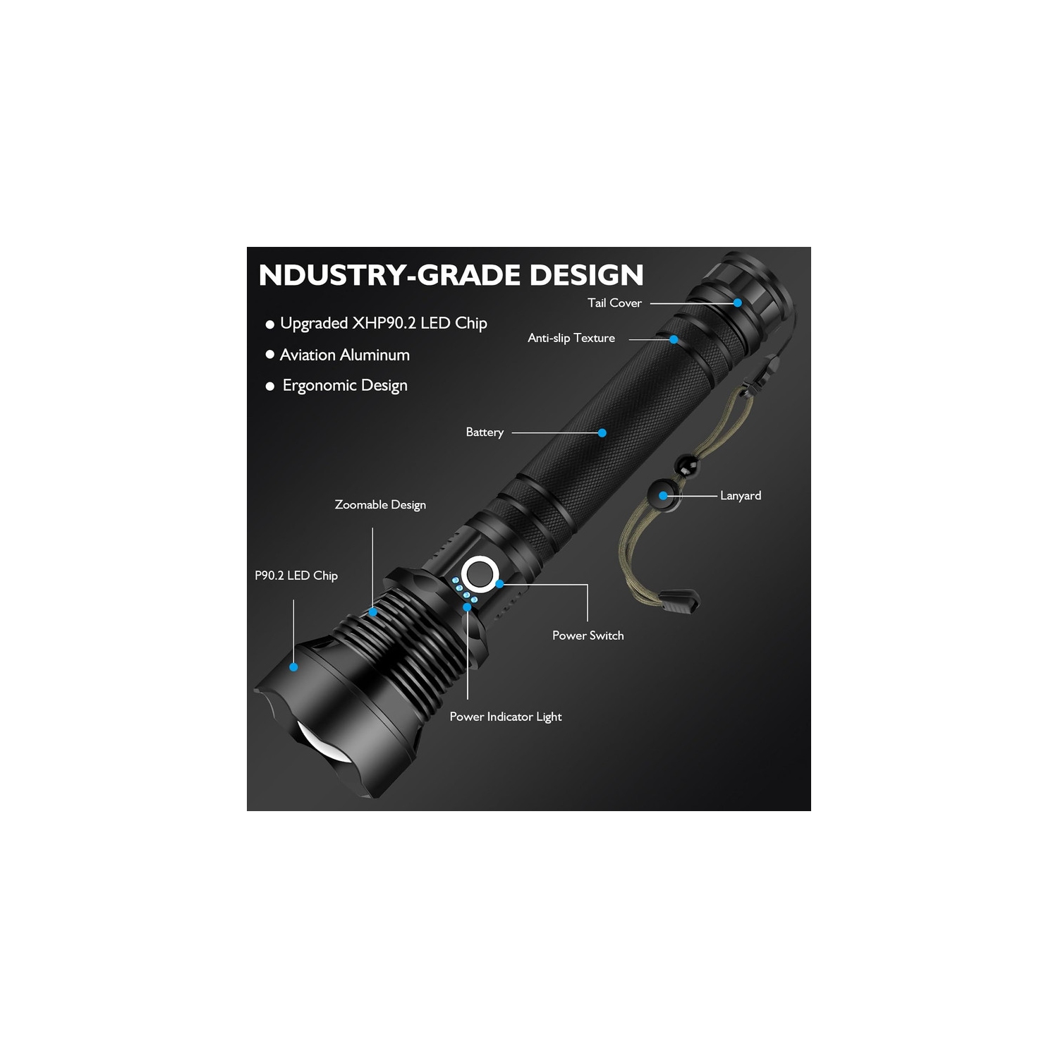 YOULIGHTS Rechargeable LED Flashlights, Super Bright Flashlight, Tactical Flashlight with 5 Modes, Zoomable, Military Grade Waterproof Flashlights