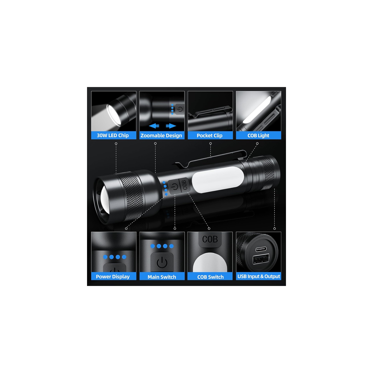 YOULIGHTS Rechargeable Flashlight, Tactical Led Flashlights with Zoomable, 8 Modes & COB Light, IPX7 Waterproof, Super Bright Flash Light for