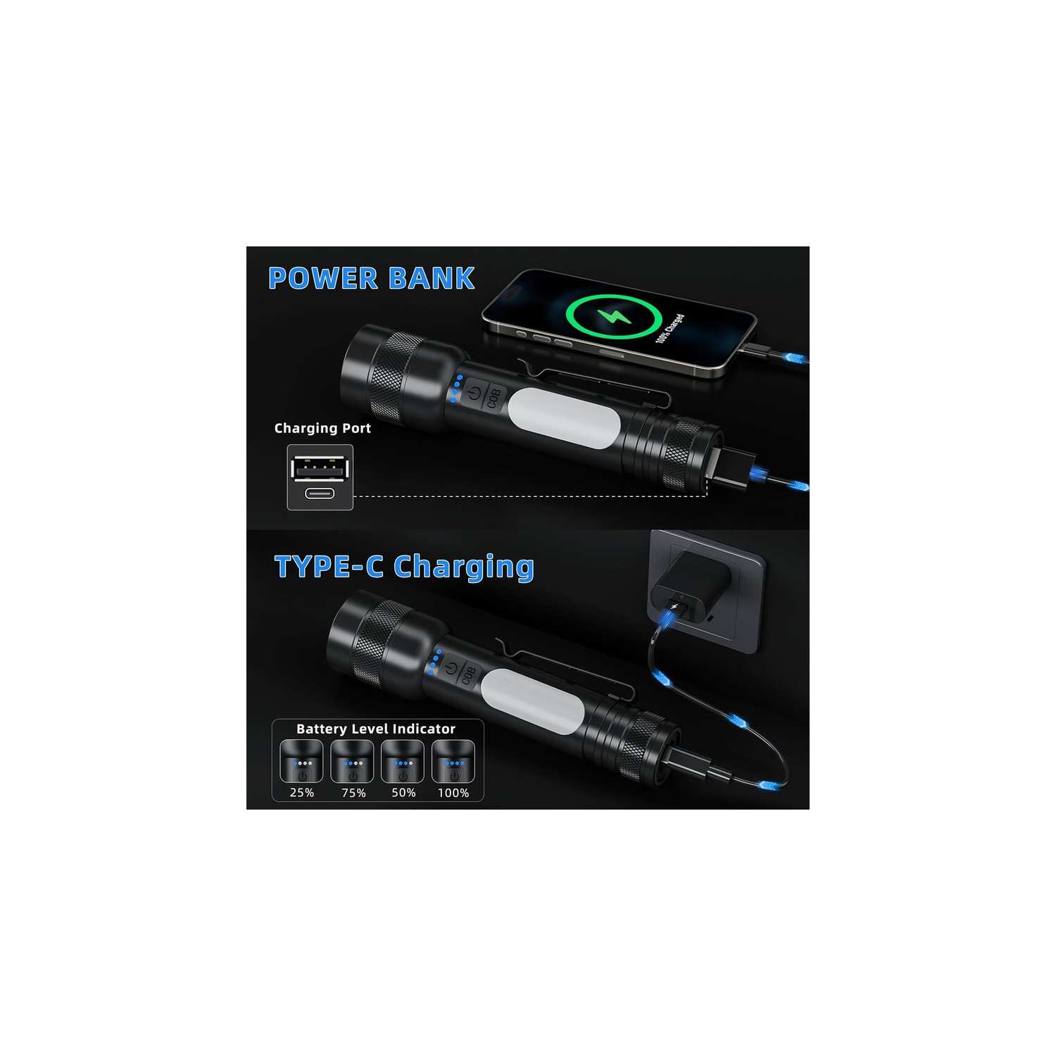 YOULIGHTS Rechargeable Flashlight, Tactical Led Flashlights with Zoomable, 8 Modes & COB Light, IPX7 Waterproof, Super Bright Flash Light for