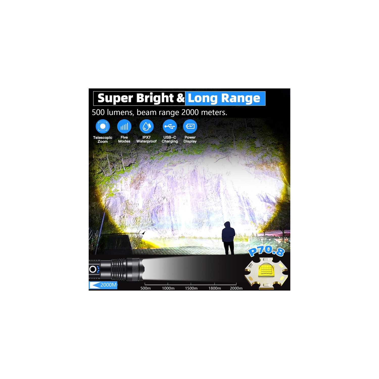 YOULIGHTS Rechargeable Flashlight, Tactical Led Flashlights with Zoomable, 8 Modes & COB Light, IPX7 Waterproof, Super Bright Flash Light for