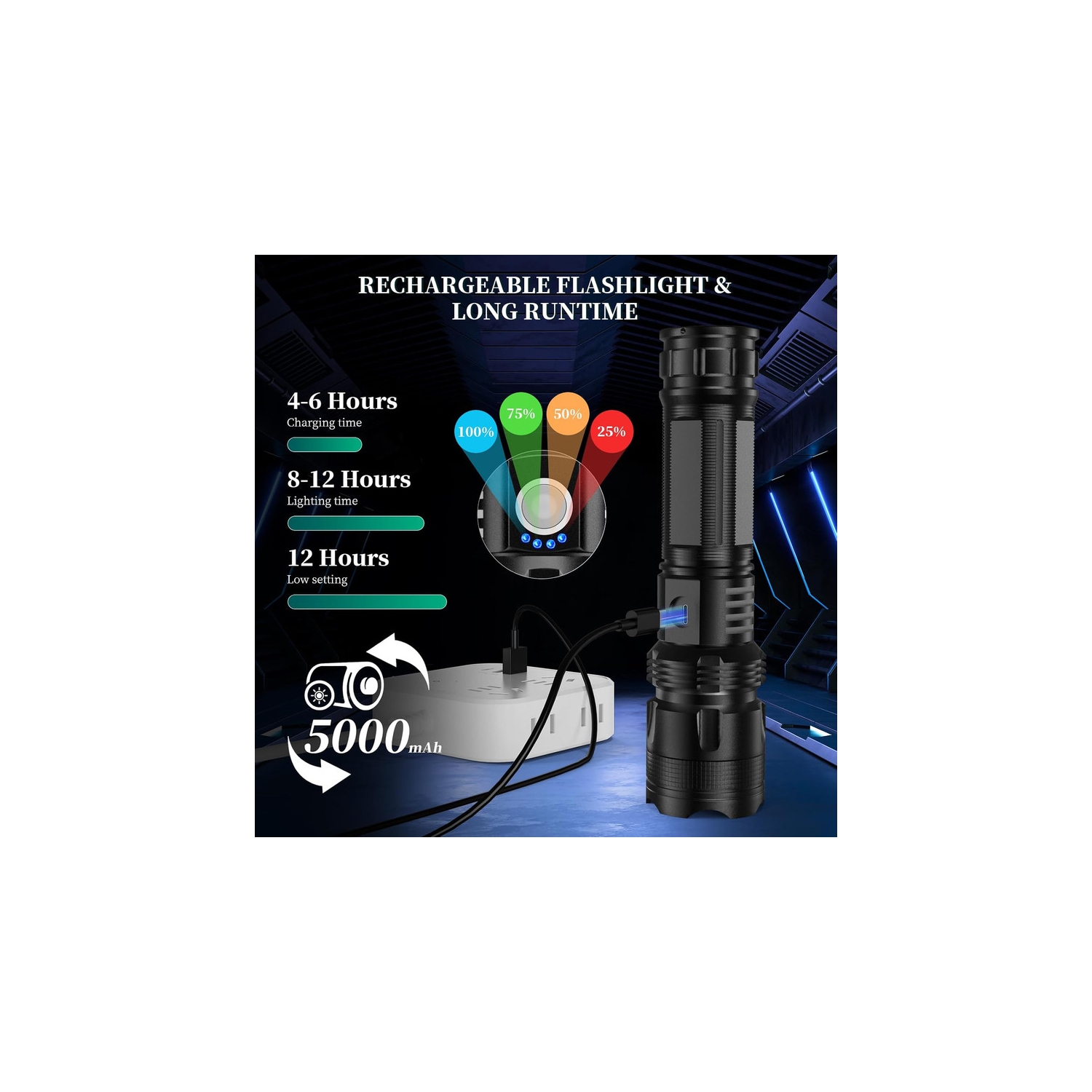 YOULIGHTS Rechargeable Flashlight, 2 Pack Super Bright LED High Lumen, USB Powerful with 5 Modes, Zoomable Waterproof Flash Light for Emergency