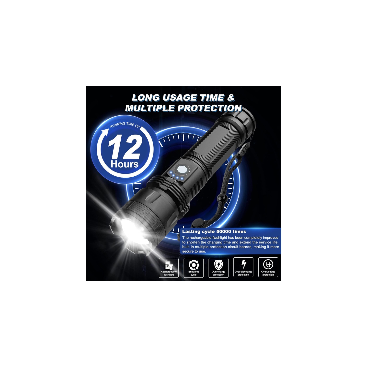 YOULIGHTS Rechargeable Flashlight, 2 Pack Super Bright LED High Lumen, USB Powerful with 5 Modes, Zoomable Waterproof Flash Light for Emergency