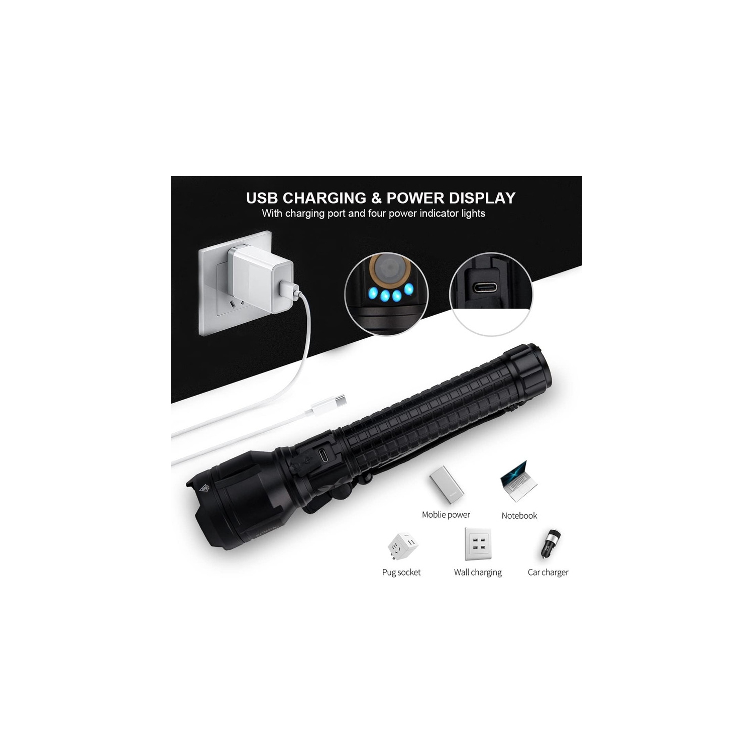 YOULIGHTS Rechargeable LED Flashlight with 5 Modes, IPX7 Waterproof Handheld Large Flash Powerful Flashlight for Outdoor, Camping and Emergency