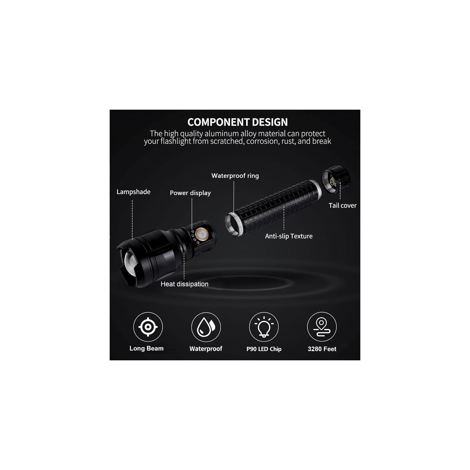 YOULIGHTS Rechargeable LED Flashlight with 5 Modes, IPX7 Waterproof Handheld Large Flash Powerful Flashlight for Outdoor, Camping and Emergency