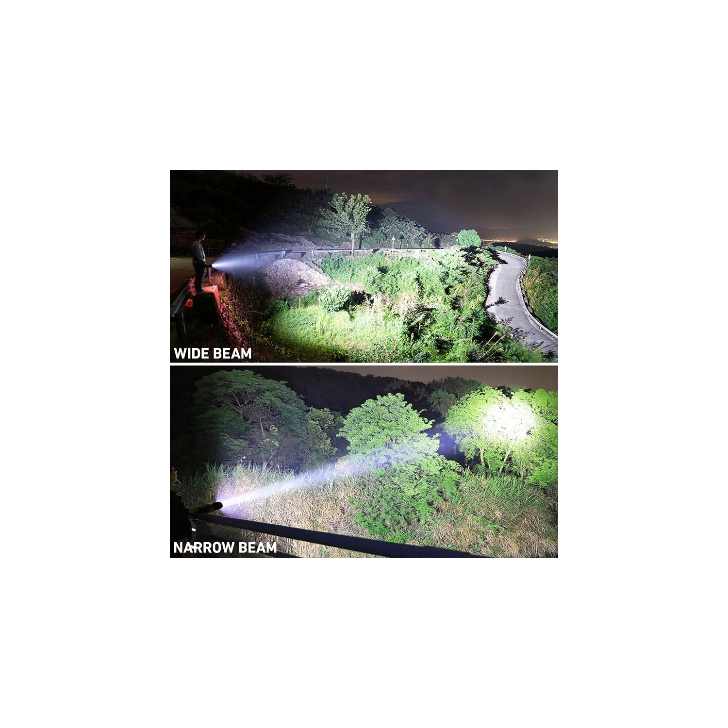 YOULIGHTS Rechargeable LED Flashlight with 5 Modes, IPX7 Waterproof Handheld Large Flash Powerful Flashlight for Outdoor, Camping and Emergency