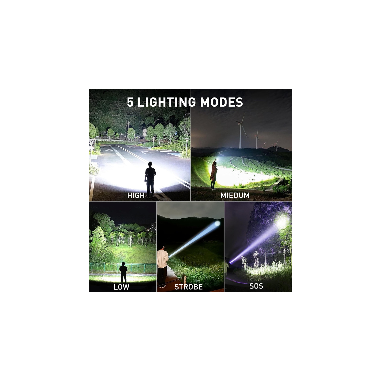 YOULIGHTS Rechargeable LED Flashlight with 5 Modes, IPX7 Waterproof Handheld Large Flash Powerful Flashlight for Outdoor, Camping and Emergency