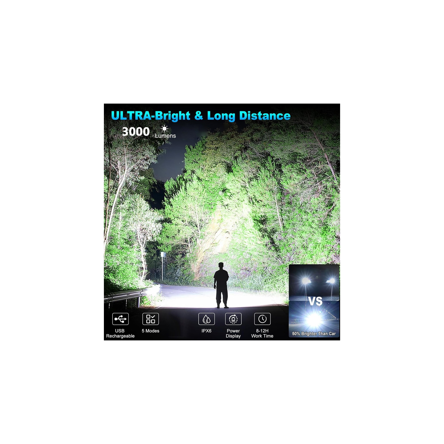 Rechargeable Flashlight, 2 Pack LED Flashlight, 12 Hours Battery Run Time, 5 Modes, IPX6 Waterproof High Power Handheld Flash Light for Outdoor,