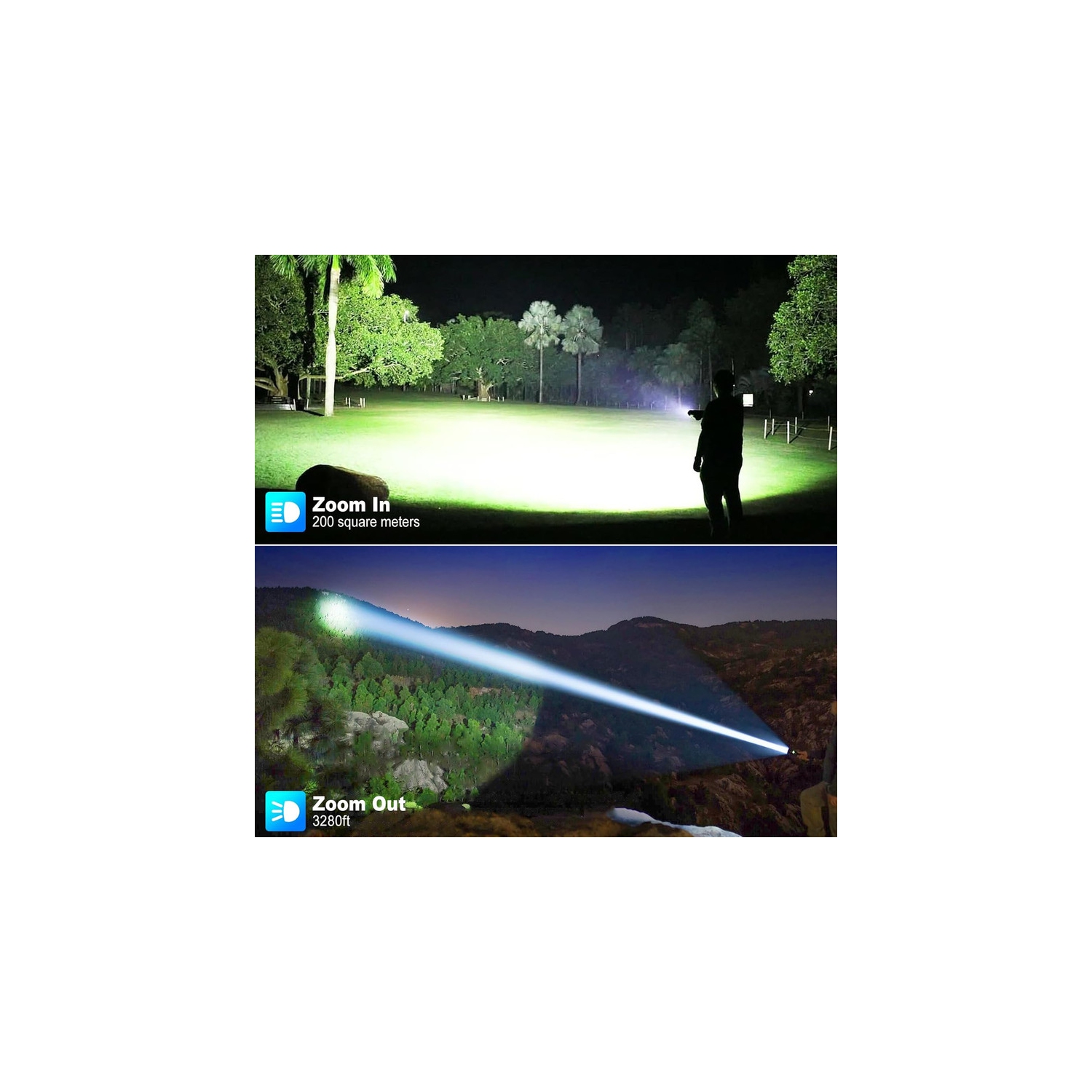 Rechargeable Flashlight, 2 Pack LED Flashlight, 12 Hours Battery Run Time, 5 Modes, IPX6 Waterproof High Power Handheld Flash Light for Outdoor,