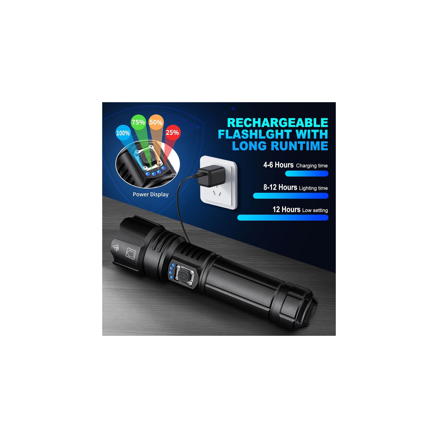 Rechargeable Flashlight, 2 Pack LED Flashlight, 12 Hours Battery Run Time, 5 Modes, IPX6 Waterproof High Power Handheld Flash Light for Outdoor,