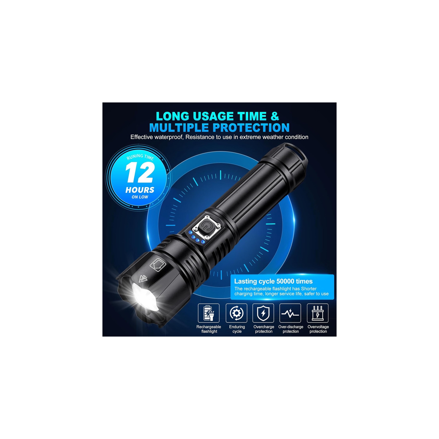 Rechargeable Flashlight, 2 Pack LED Flashlight, 12 Hours Battery Run Time, 5 Modes, IPX6 Waterproof High Power Handheld Flash Light for Outdoor,