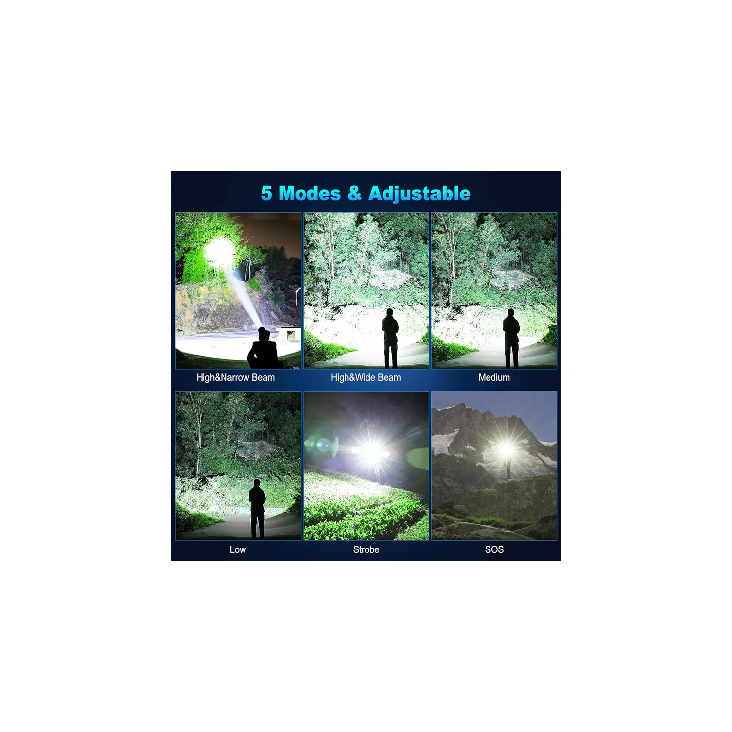 Rechargeable Flashlight, 2 Pack LED Flashlight, 12 Hours Battery Run Time, 5 Modes, IPX6 Waterproof High Power Handheld Flash Light for Outdoor,