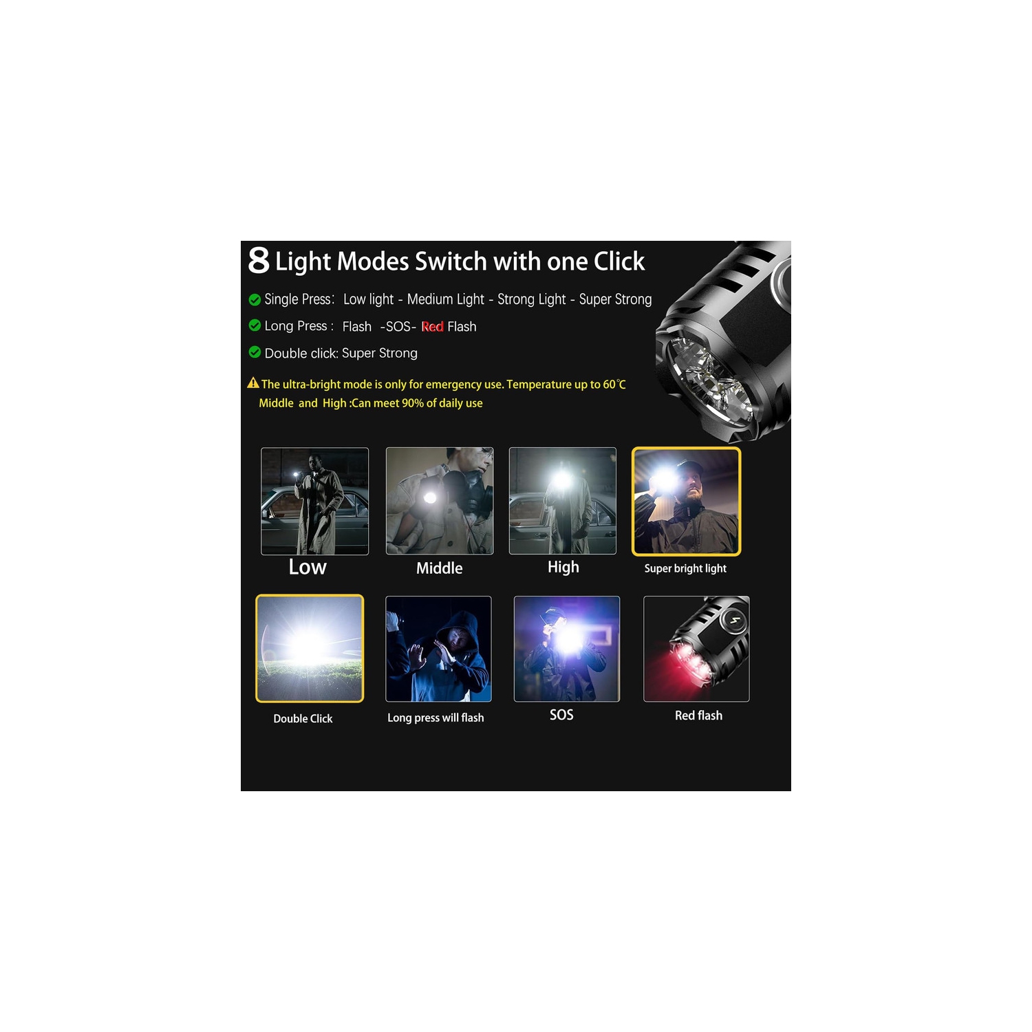 YOULIGHTS Rechargeable Flashlight Mini LED Handheld Torch, 7 Modes, 4 LED Light Beads, IPX6 Waterproof Pocket Small Flashlight for Camping, Dog