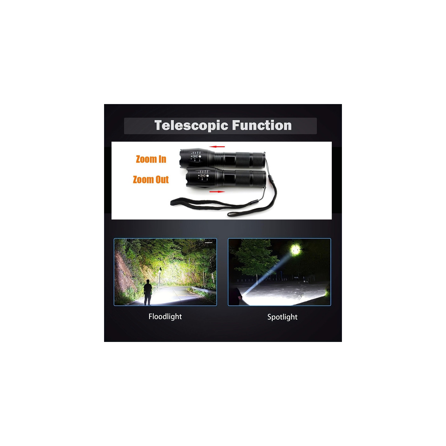 YOULIGHTS 3pack LED Flashlights, Tactical Flashlight, 5 Modes, Zoomable, Waterproof, Adjustable Brightness Flash Light for Camping, Everyday, Hiking,