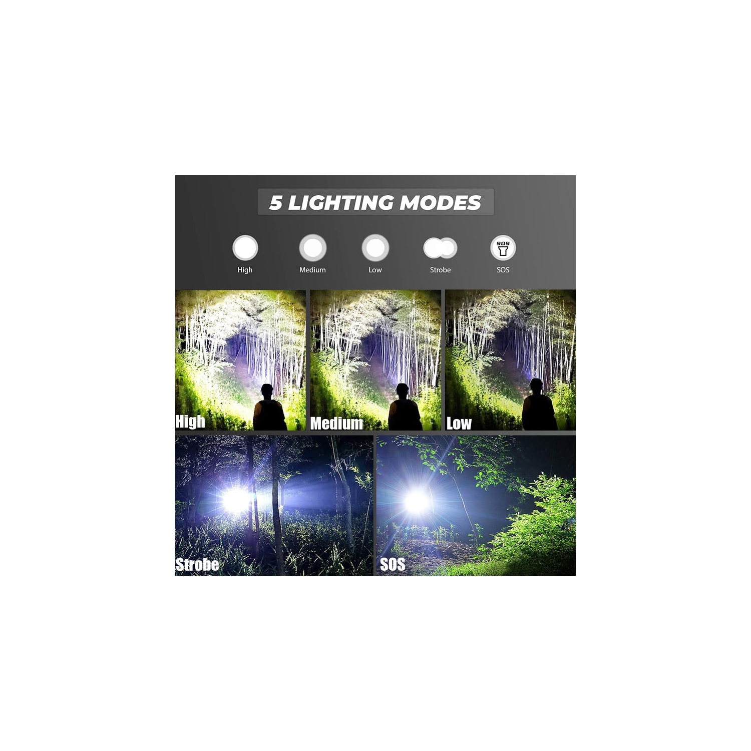 YOULIGHTS 3pack LED Flashlights, Tactical Flashlight, 5 Modes, Zoomable, Waterproof, Adjustable Brightness Flash Light for Camping, Everyday, Hiking,