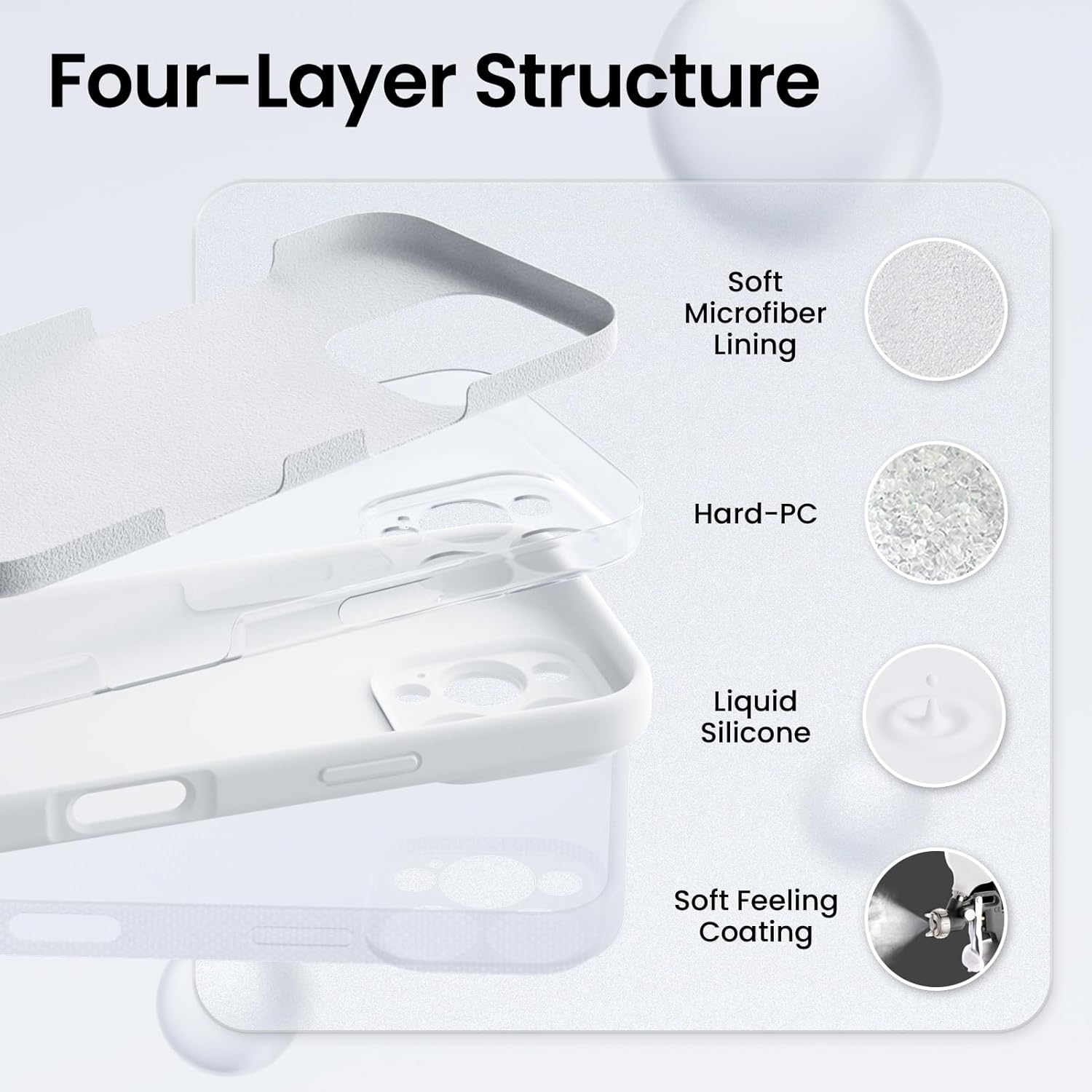 ORNARTO compatible avec l’étui iPhone 16 Pro avec 2 protecteurs d’écran, étui en caoutchouc de gel de silicone liquide antichoc, étui de protection