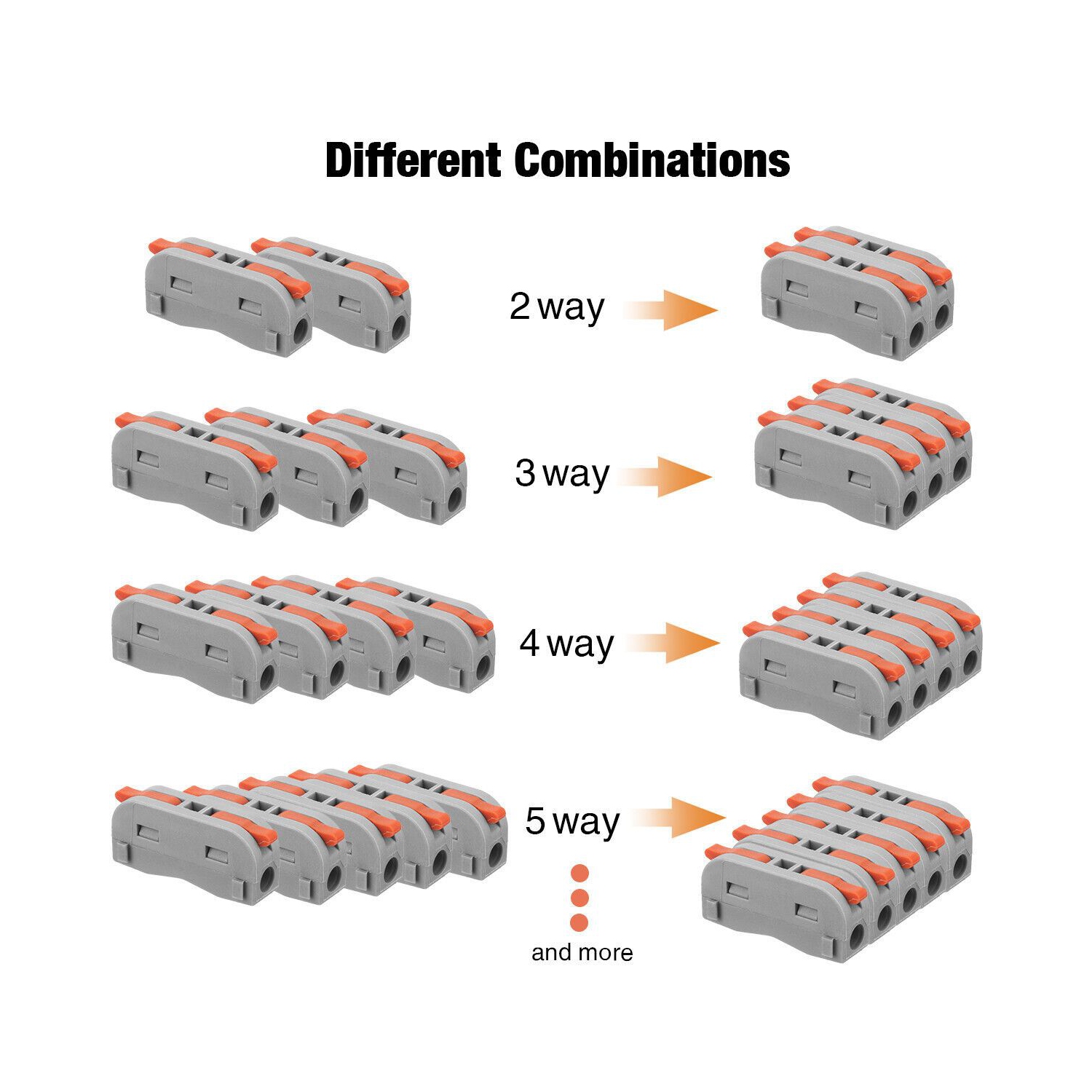 Electrical Connection Block Connection Terminal Cable Connector Conductor Clamp with Actuation Lever Bilateral Can Be Freely Combined Spring Pressure