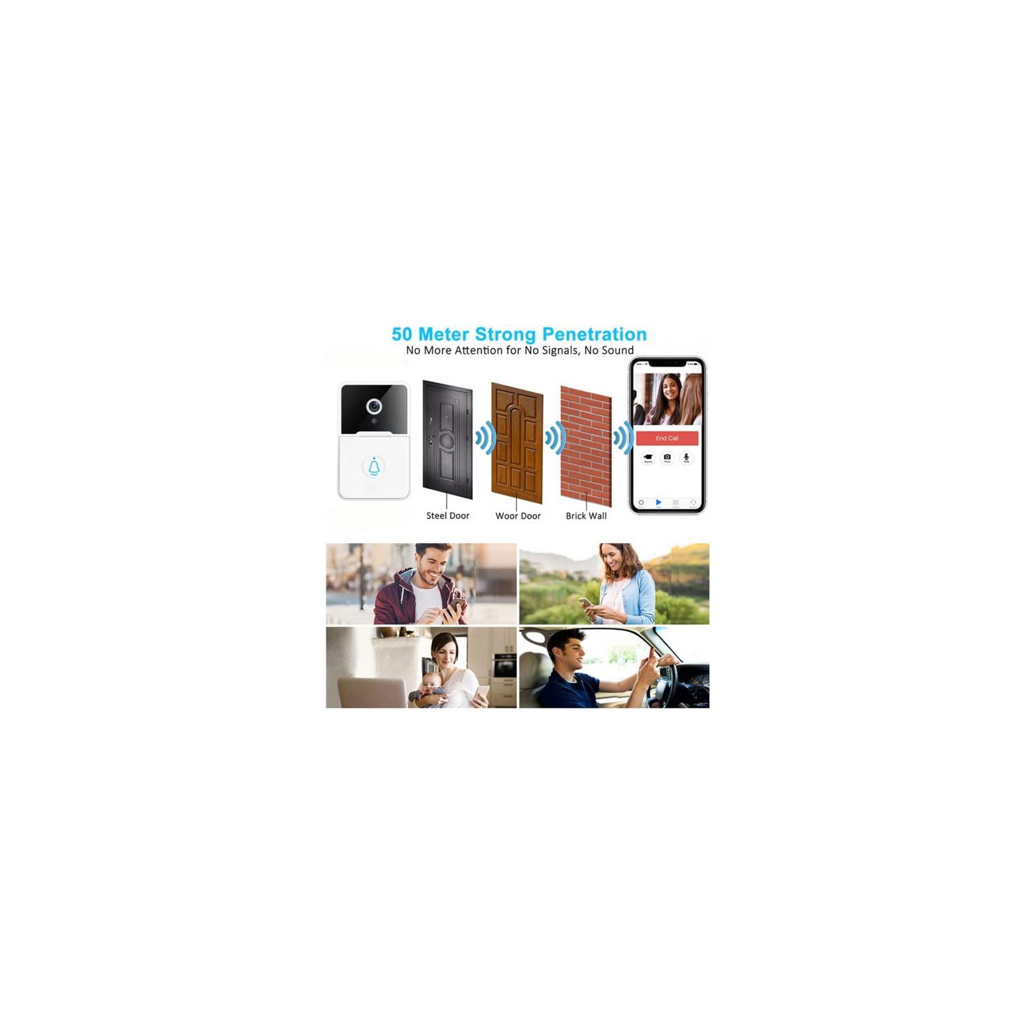 Wireless Security WiFi Smart Doorbell Intercom Video Camera Bell Chime Door Ring