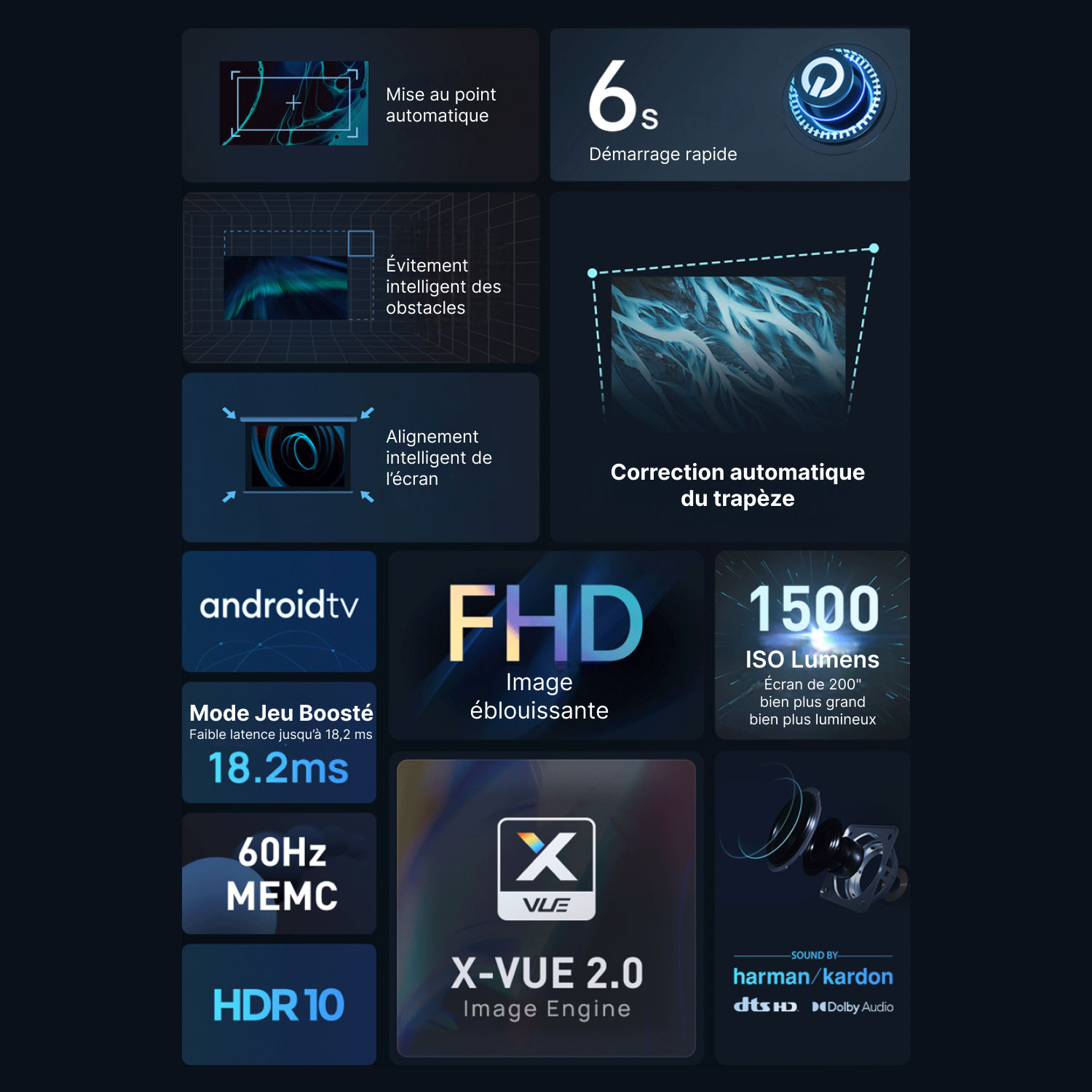 XGIMI Horizon 1080p Wi-Fi 1500 ISO Lumen Home Theatre Projector with Speakers