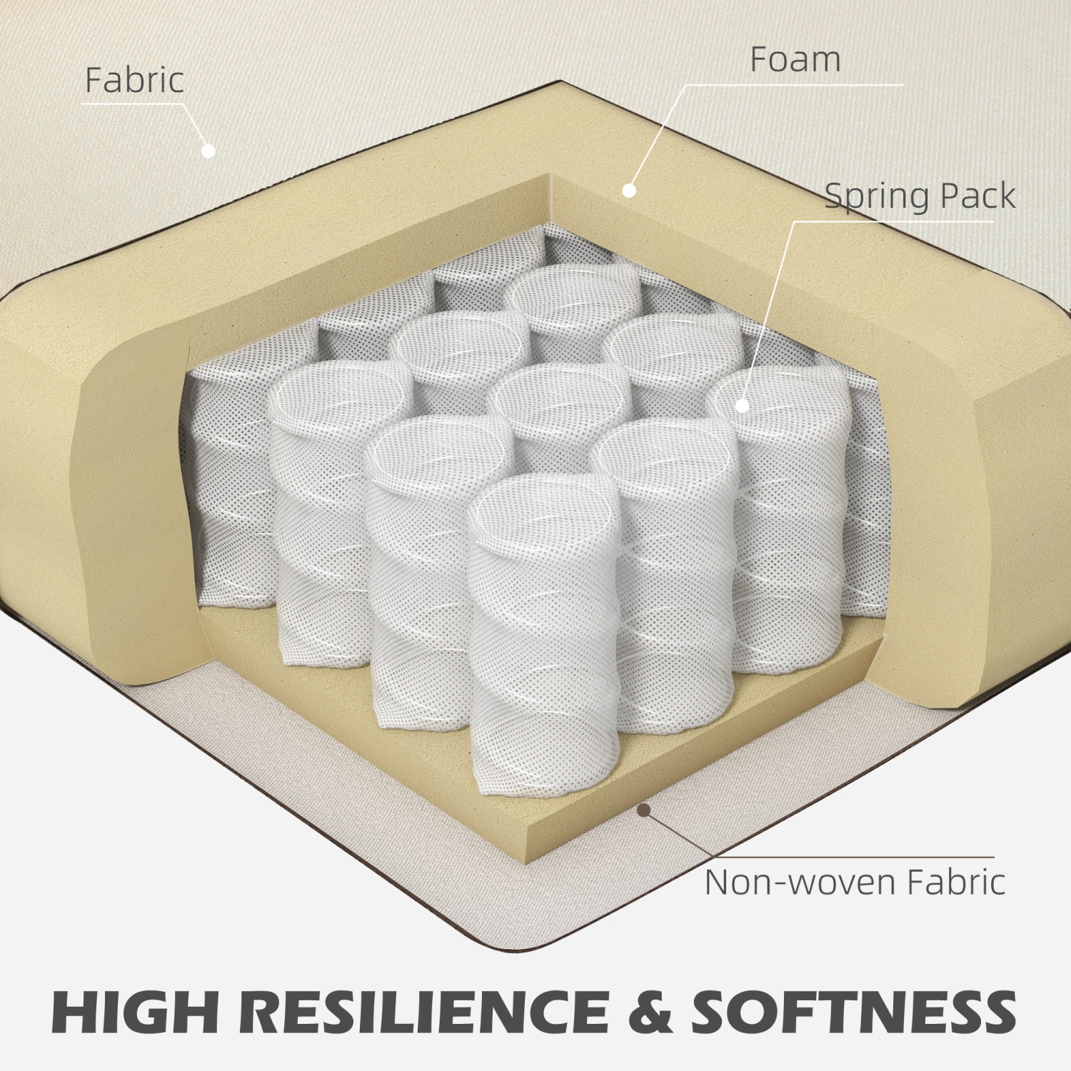 HOMCOM – Sofa modulaire modifiable avec chaise longue, canapé moderne 111 po 4 places avec oreillers, pieds en bois, sofa d'angle en L pour