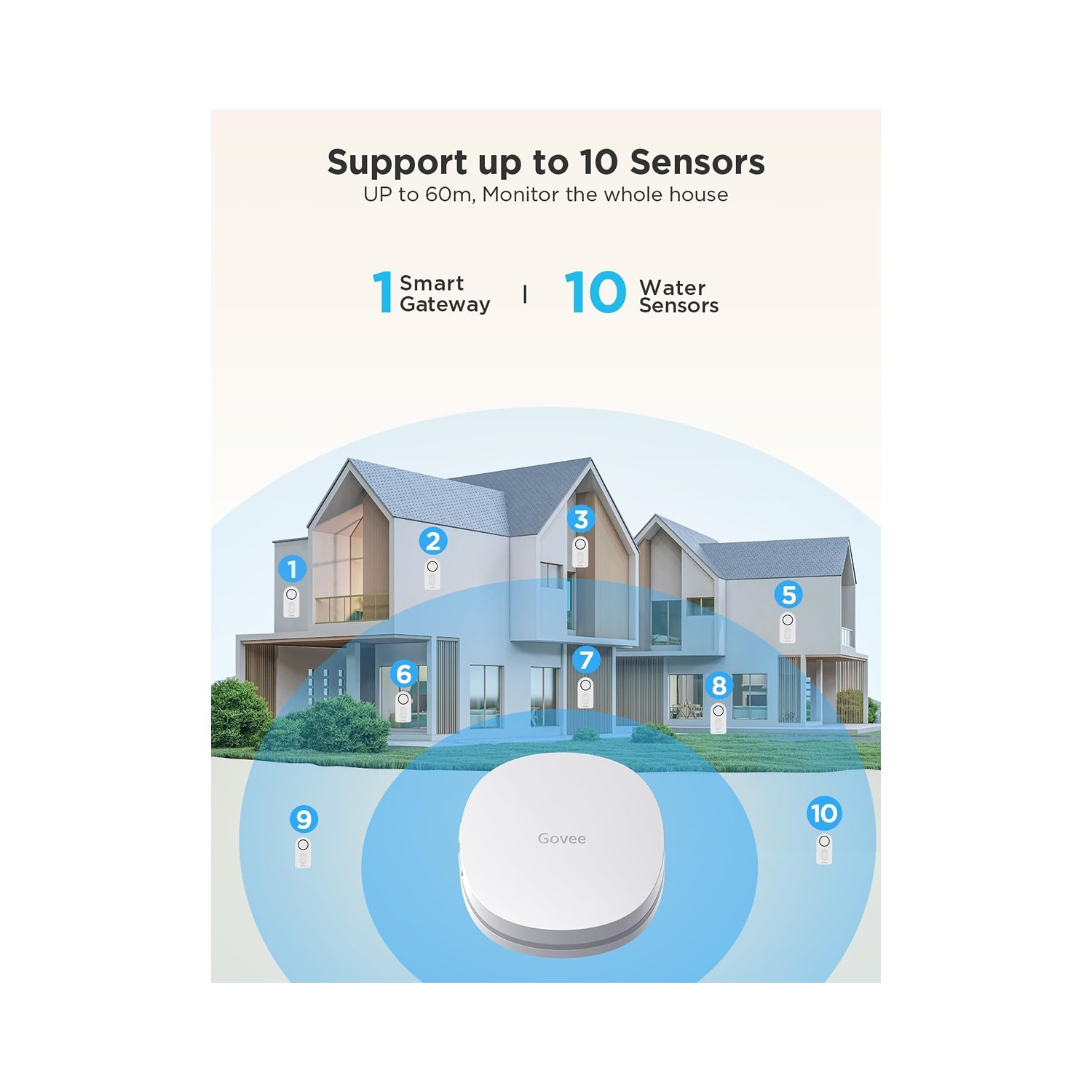Détecteur de fuite d'eau 100&nbsp;dB alarme réglable et alertes d'application de Govee - Paquet de 3