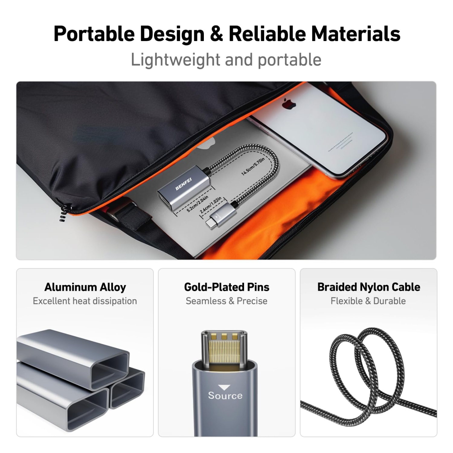 Adaptateur USB-C à HDMI 4K de BENFEI