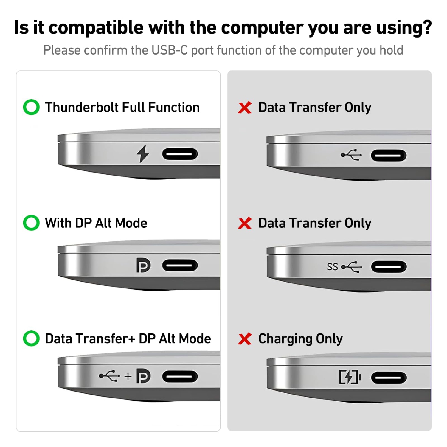 Adaptateur USB-C à HDMI 4K de BENFEI